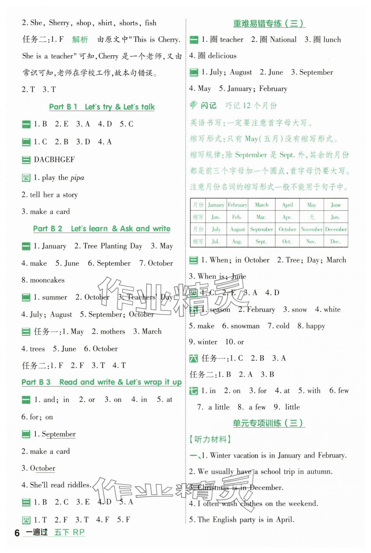 2024年一遍過(guò)五年級(jí)小學(xué)英語(yǔ)下冊(cè)人教版 第6頁(yè)