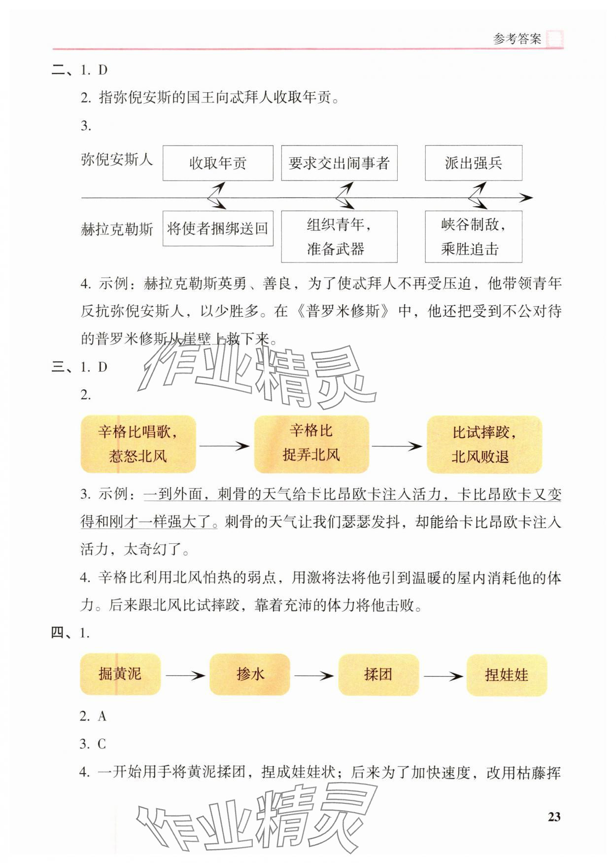 2023年木头马阅读力测评四年级语文上册人教版 参考答案第2页