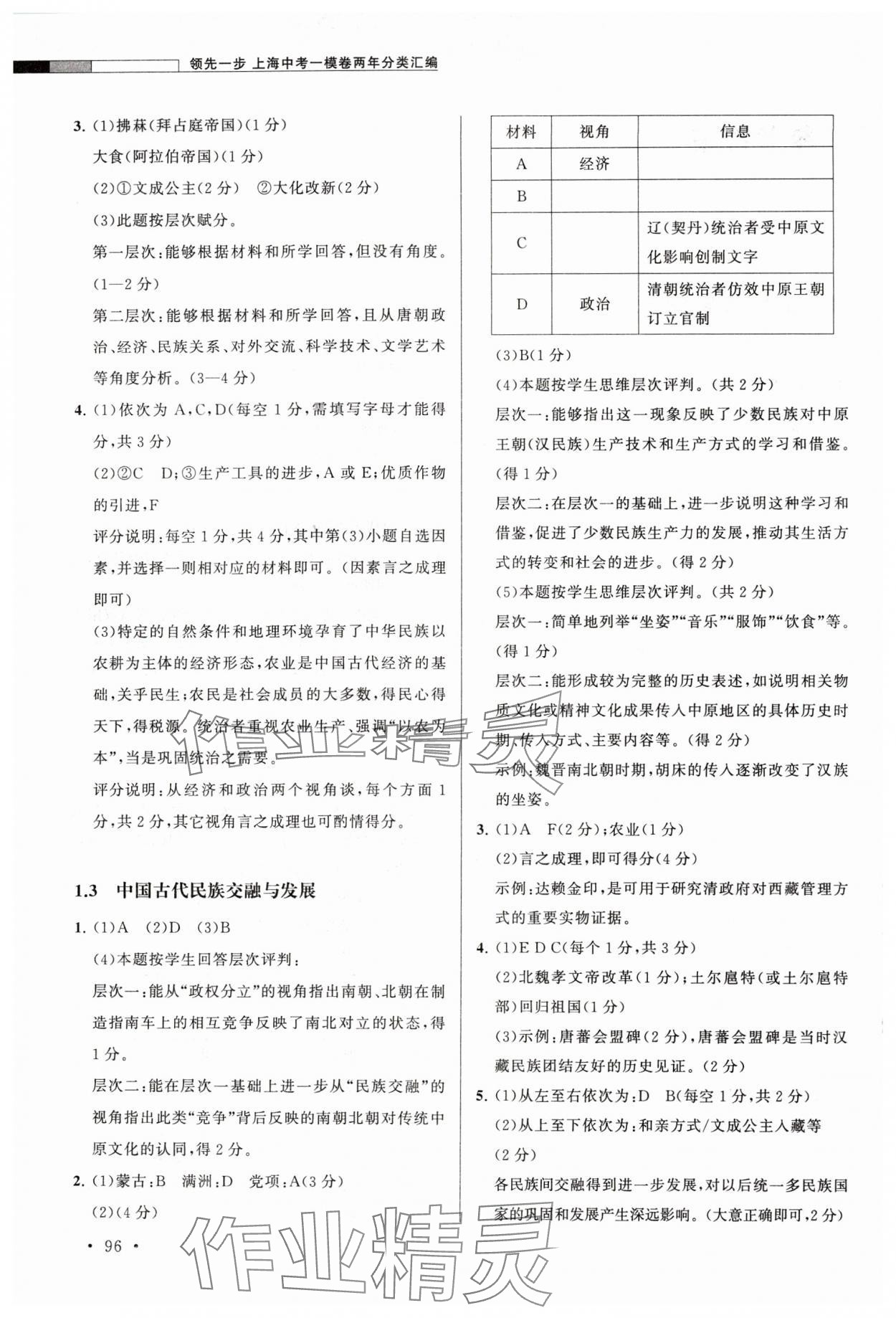 2024年上海中考一模卷兩年分類匯編歷史 第2頁