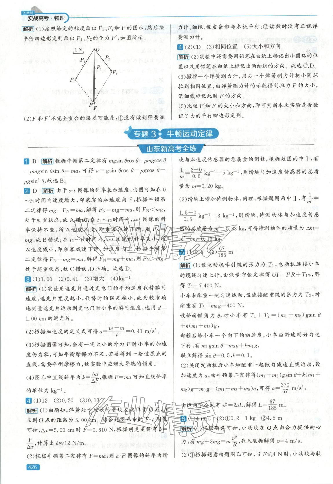 2026年實(shí)戰(zhàn)高考高中物理山東專版&nbsp;第14頁