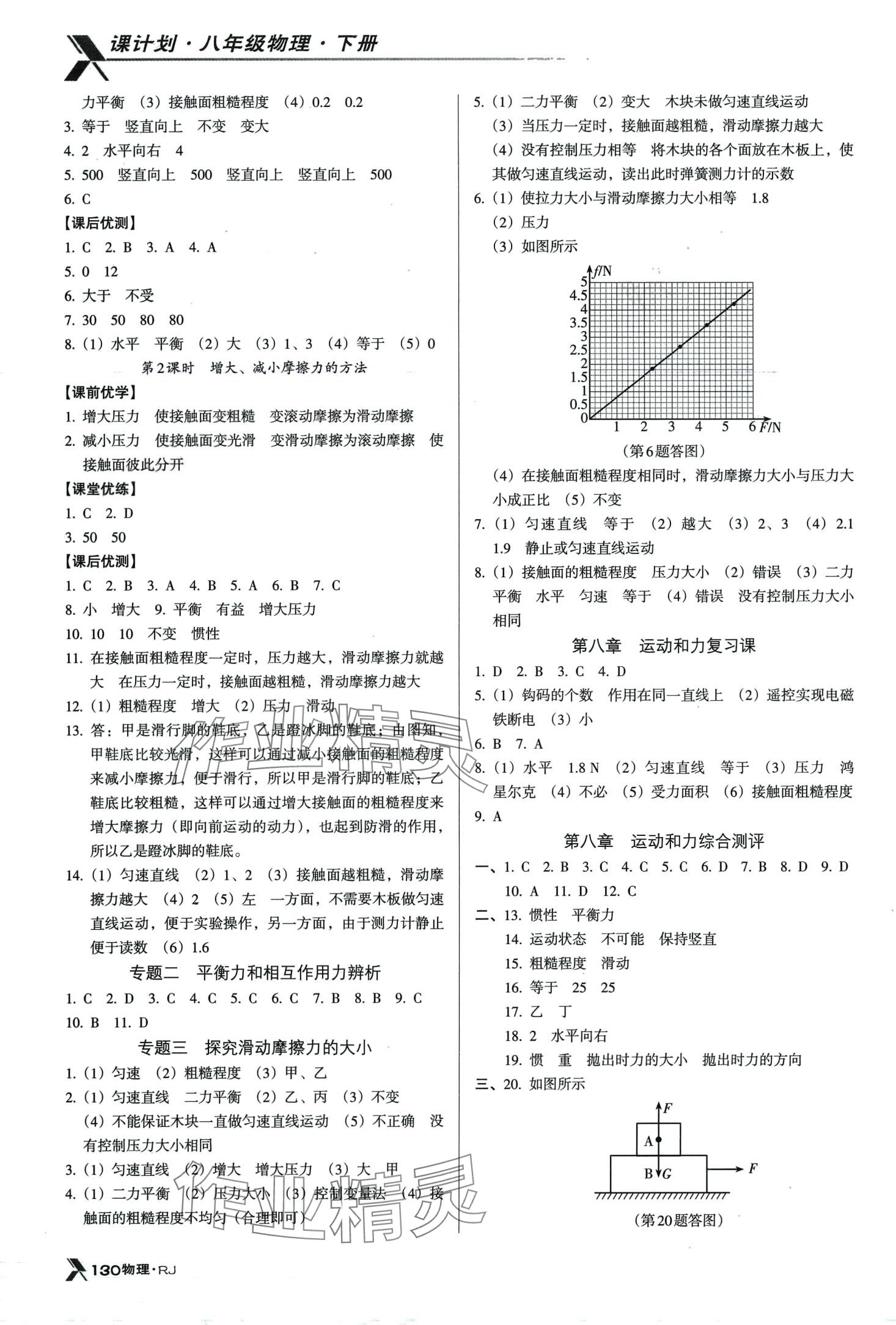 2024年全優(yōu)點(diǎn)練課計(jì)劃八年級(jí)物理下冊(cè)人教版 第4頁