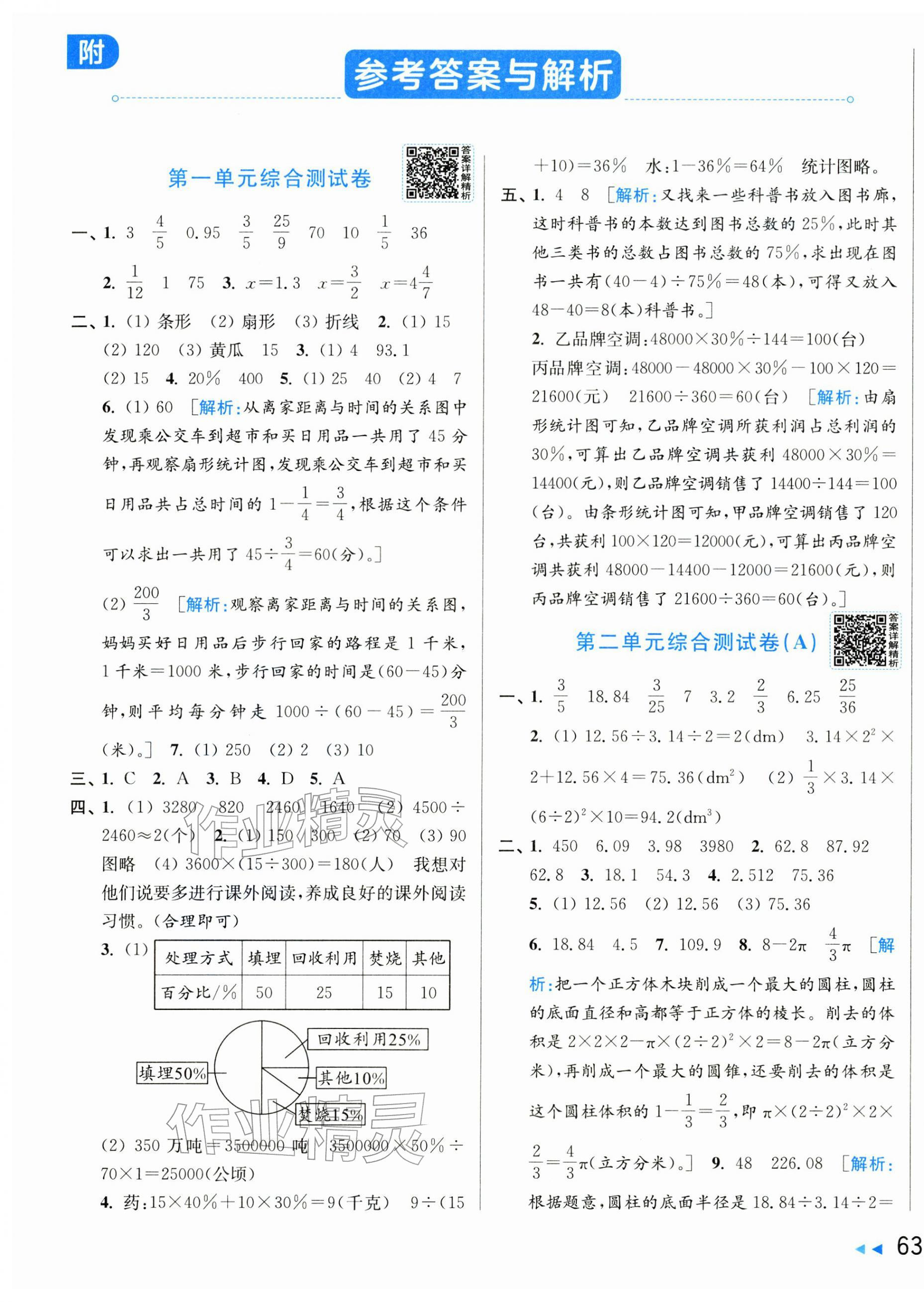 2026年亮点给力大试卷六年级数学下册苏教版&nbsp;第1页