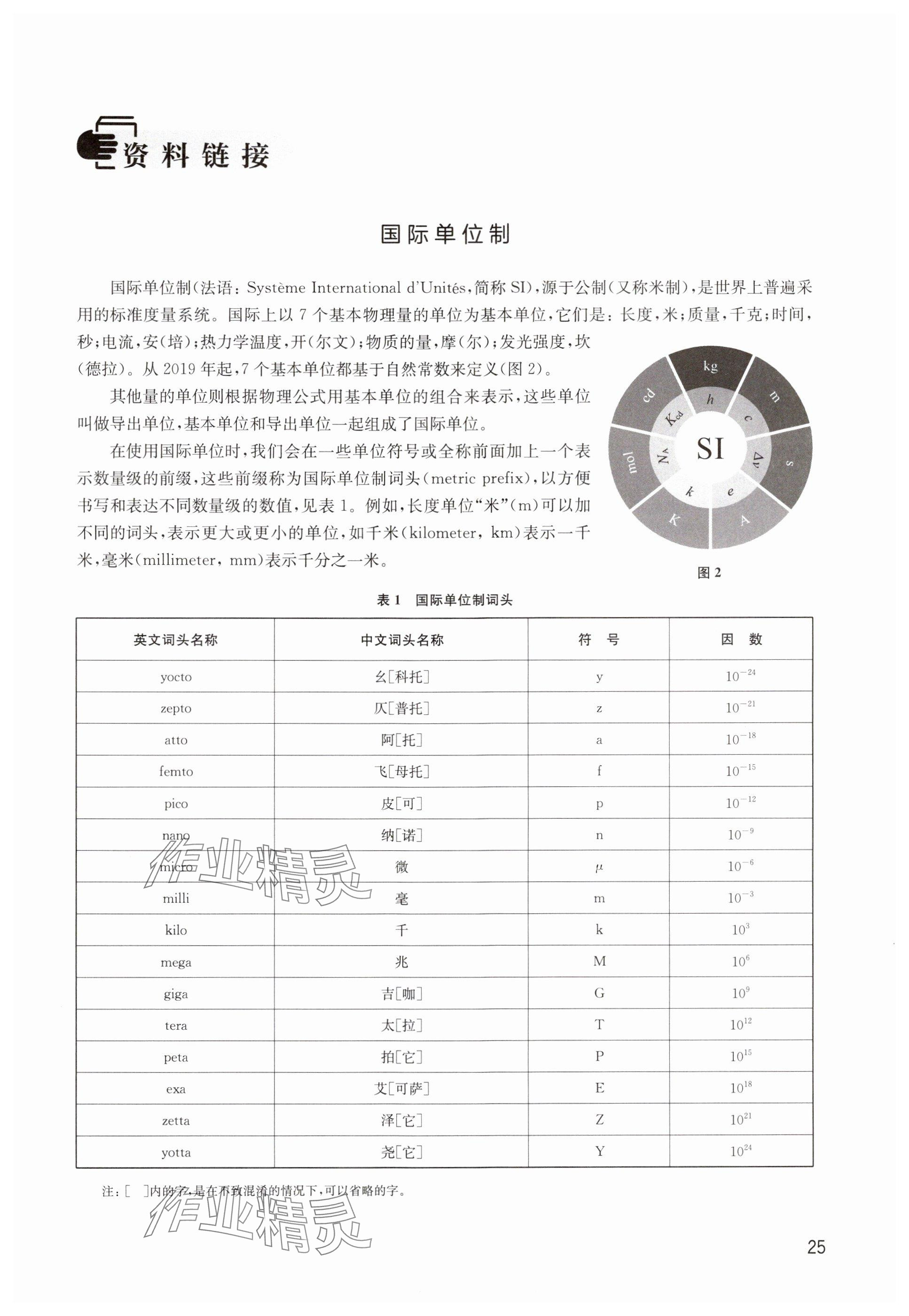 2024年教材課本八年級物理上冊滬教版54制 參考答案第25頁