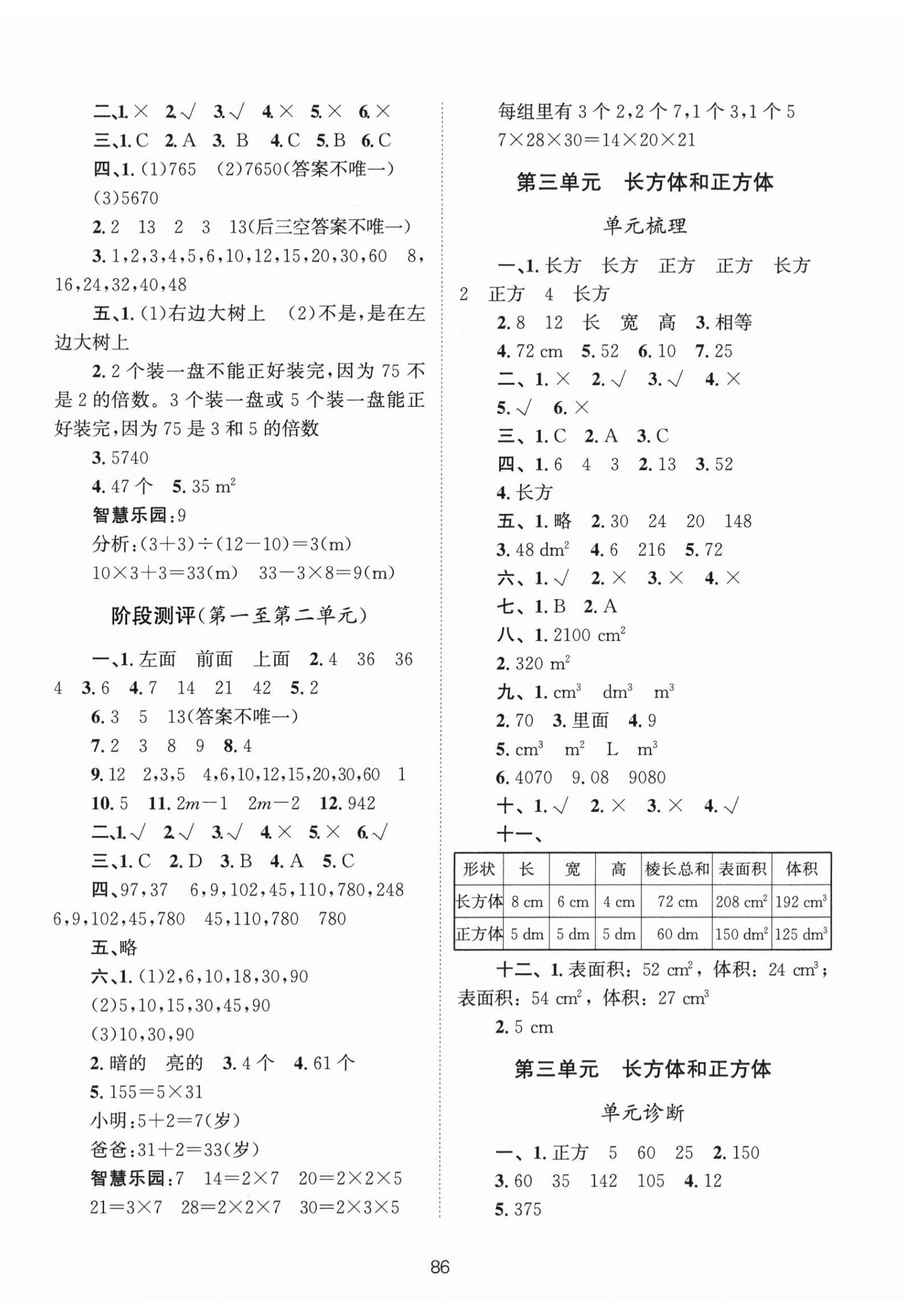 2026年新课标单元测试卷五年级数学下册人教版&nbsp;第2页