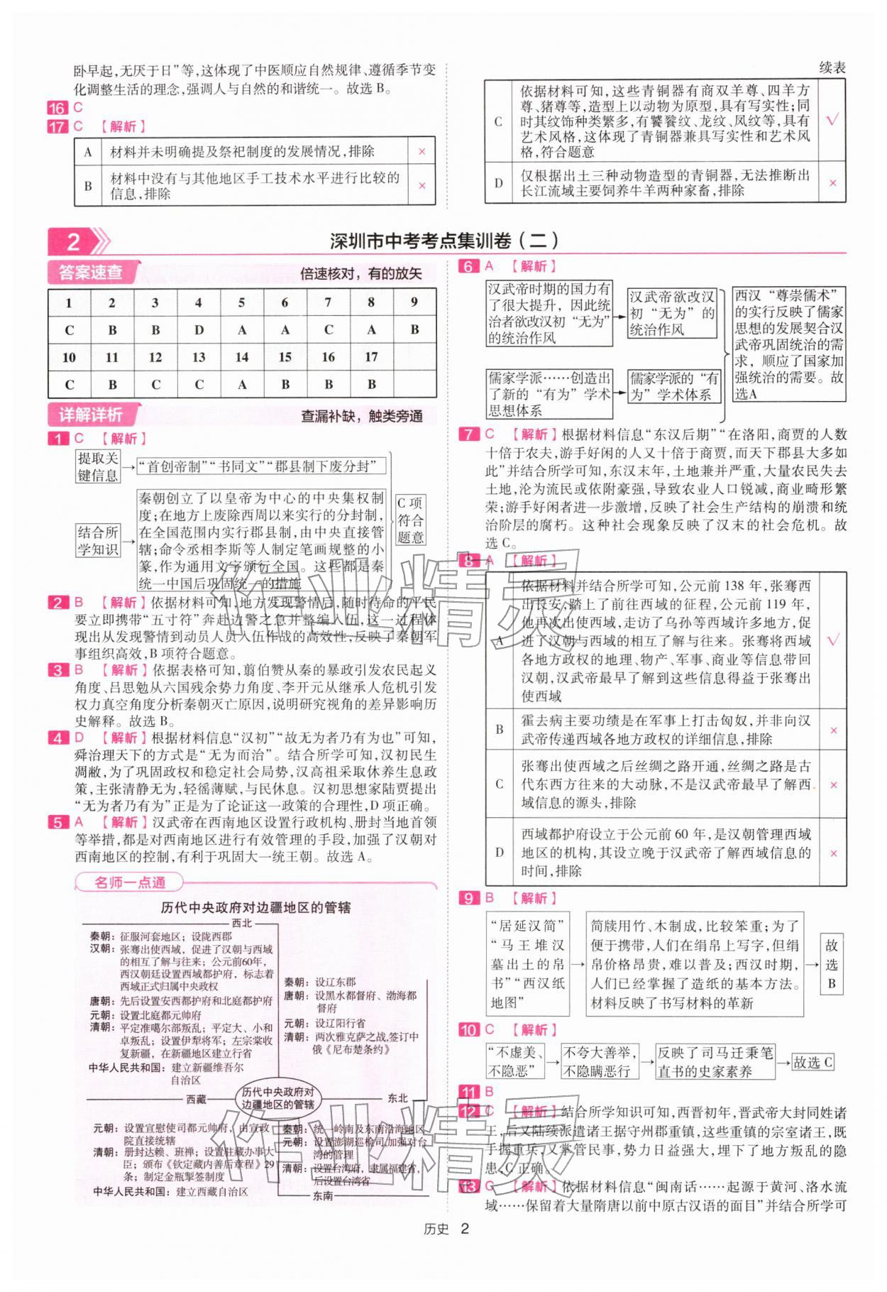 2026年金考卷45套汇编历史深圳专版&nbsp;第2页