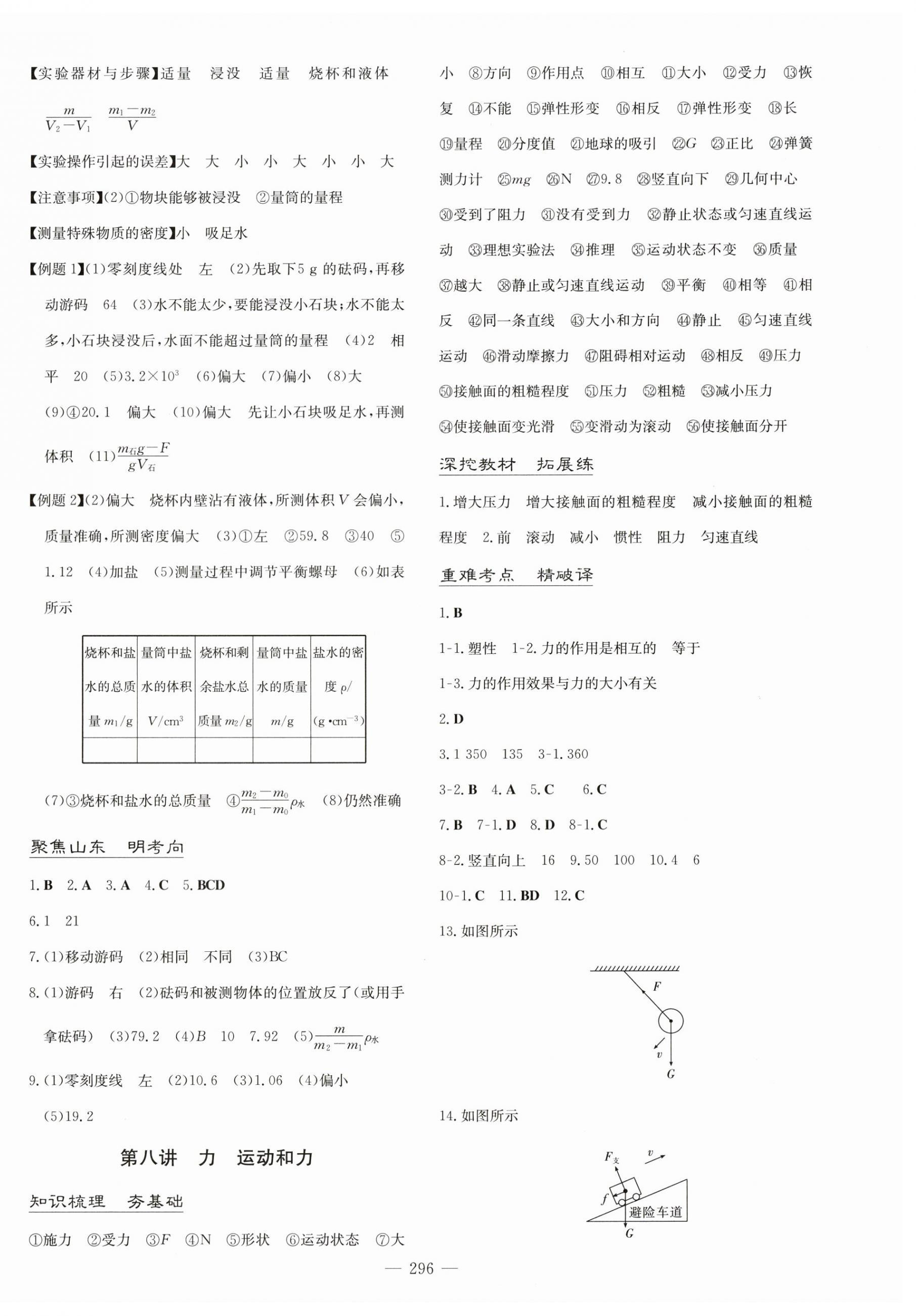 2025年初中總復(fù)習(xí)練案物理山東專版 第6頁