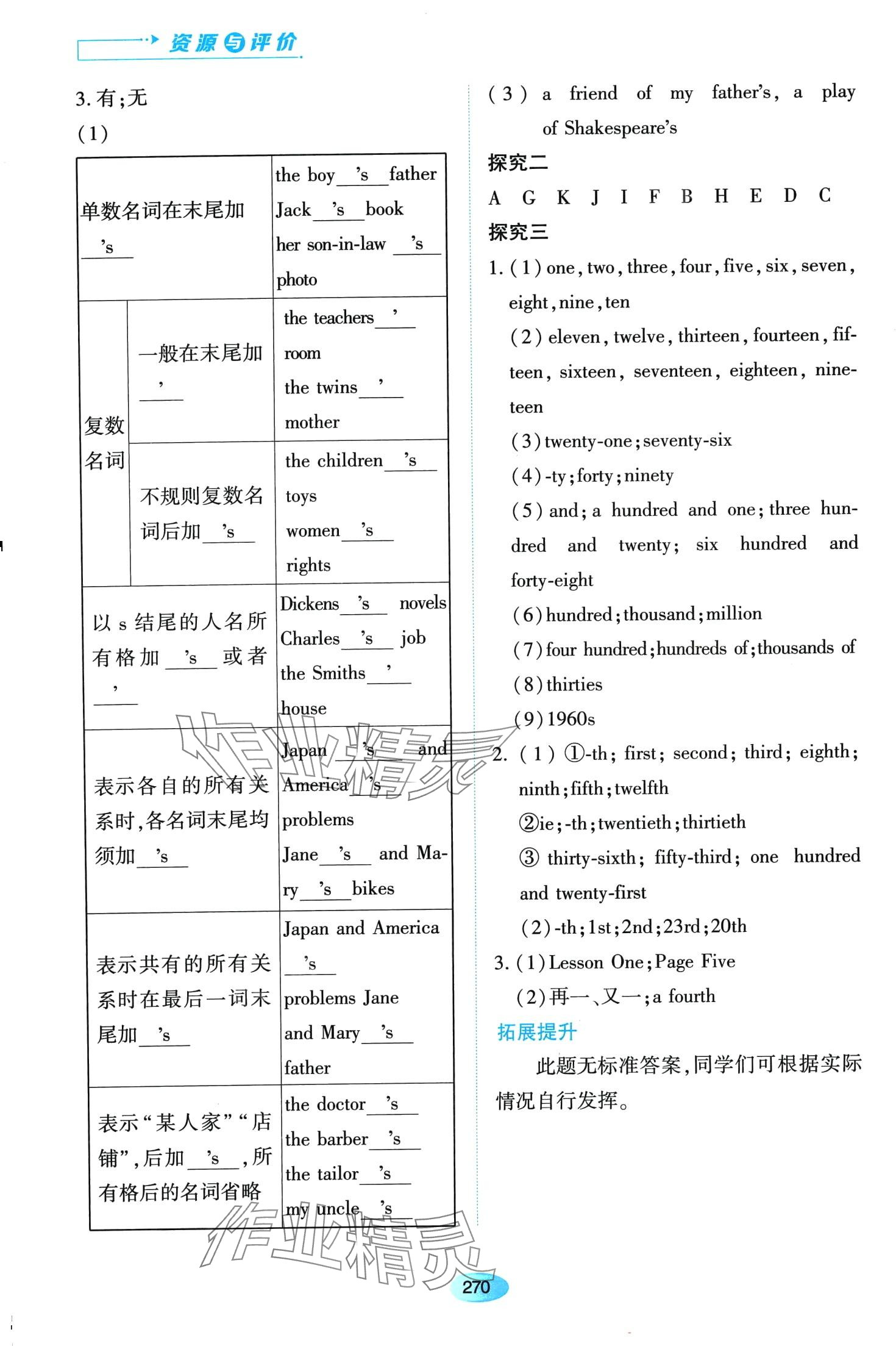 2024年資源與評(píng)價(jià)黑龍江教育出版社九年級(jí)英語(yǔ)下冊(cè)外研版 第4頁(yè)