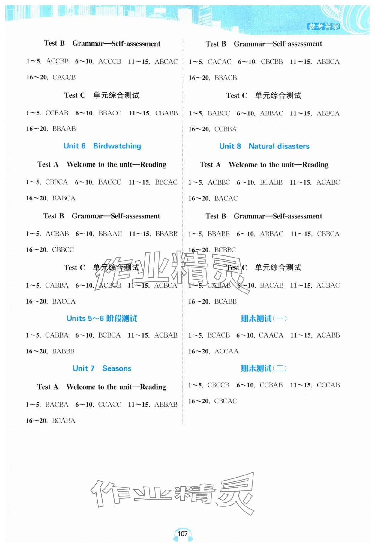 2024年江苏省初中英语人机对话听力满分特训八年级上册译林版提优版 参考答案第2页