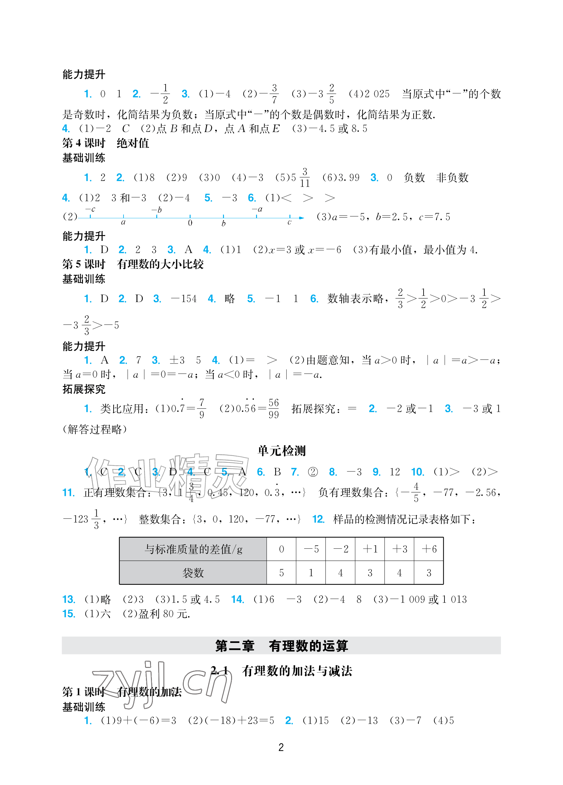 2026年阳光学业评价七年级数学上册人教版&nbsp;参考答案第2页