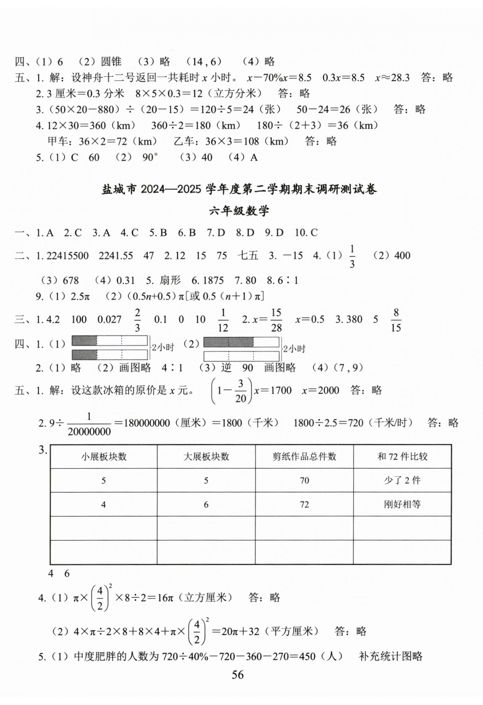 2026年盐城市小学期末试卷精编六年级数学下册苏教版&nbsp;第2页