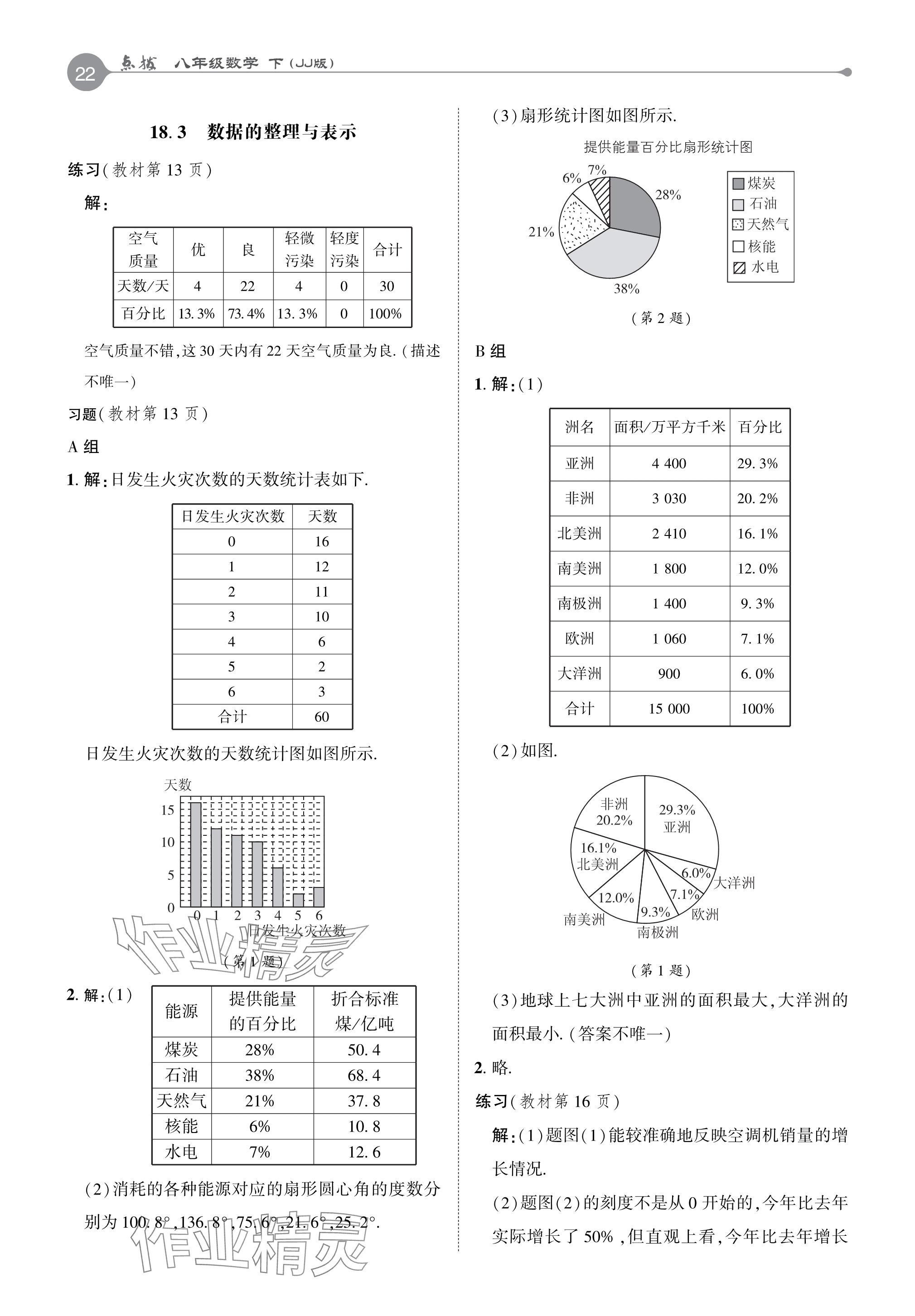 2024年教材课本八年级数学下册冀教版 参考答案第2页