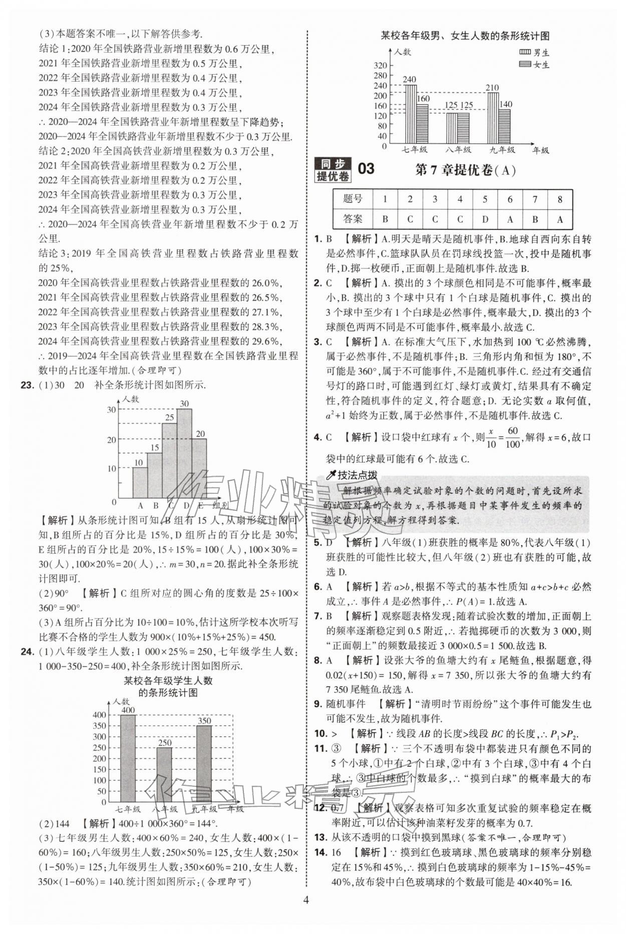 2026年学霸提优大试卷八年级数学下册苏科版&nbsp;第4页