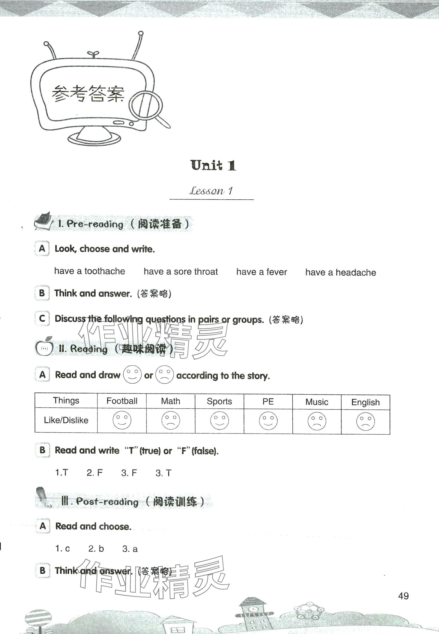 2024年小學(xué)英語閱讀訓(xùn)練六年級人教版 第1頁