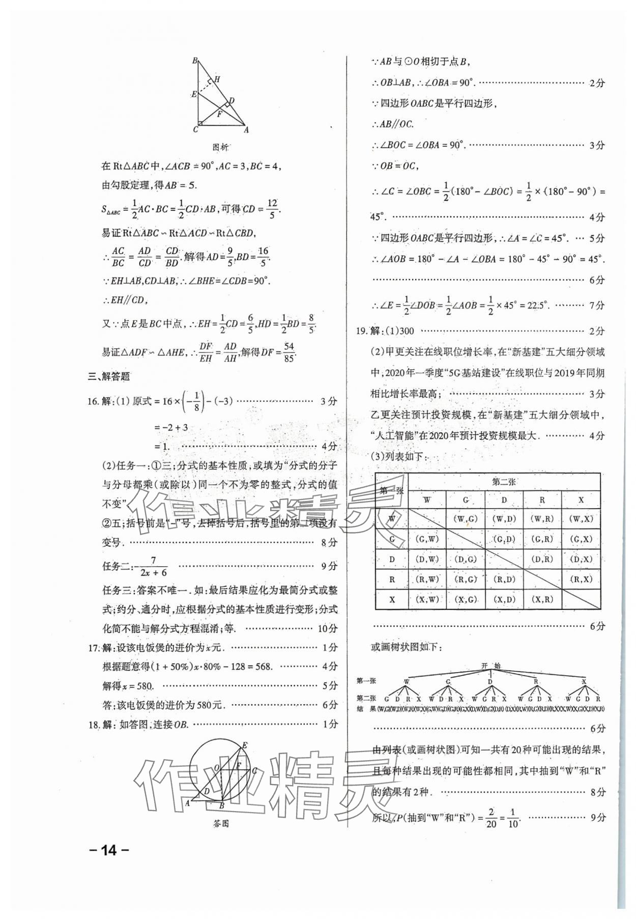 2024年領(lǐng)跑卷數(shù)學(xué)山西專版&nbsp;第14頁(yè)