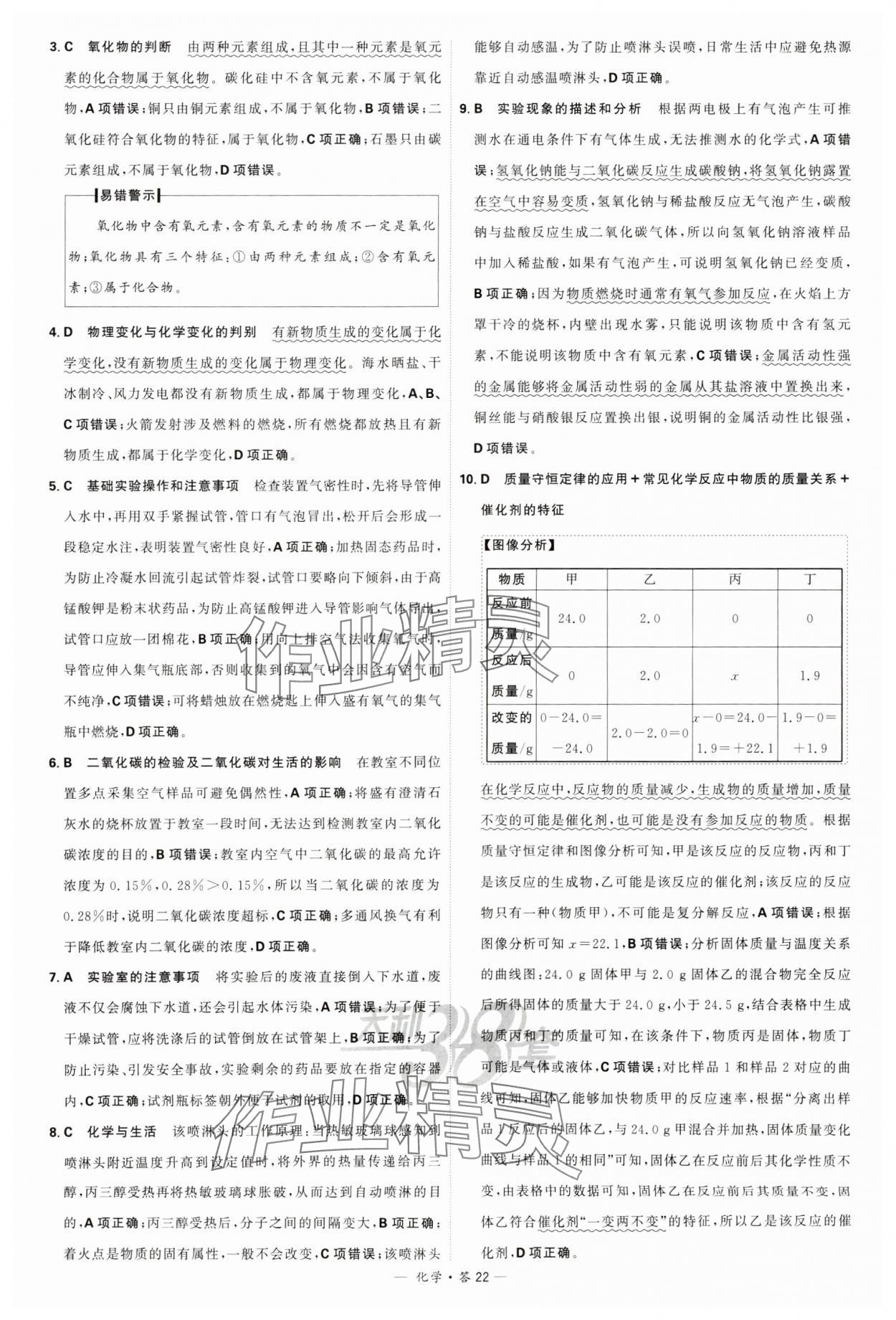 2024年天利38套新課標(biāo)全國中考試題精選化學(xué) 參考答案第22頁