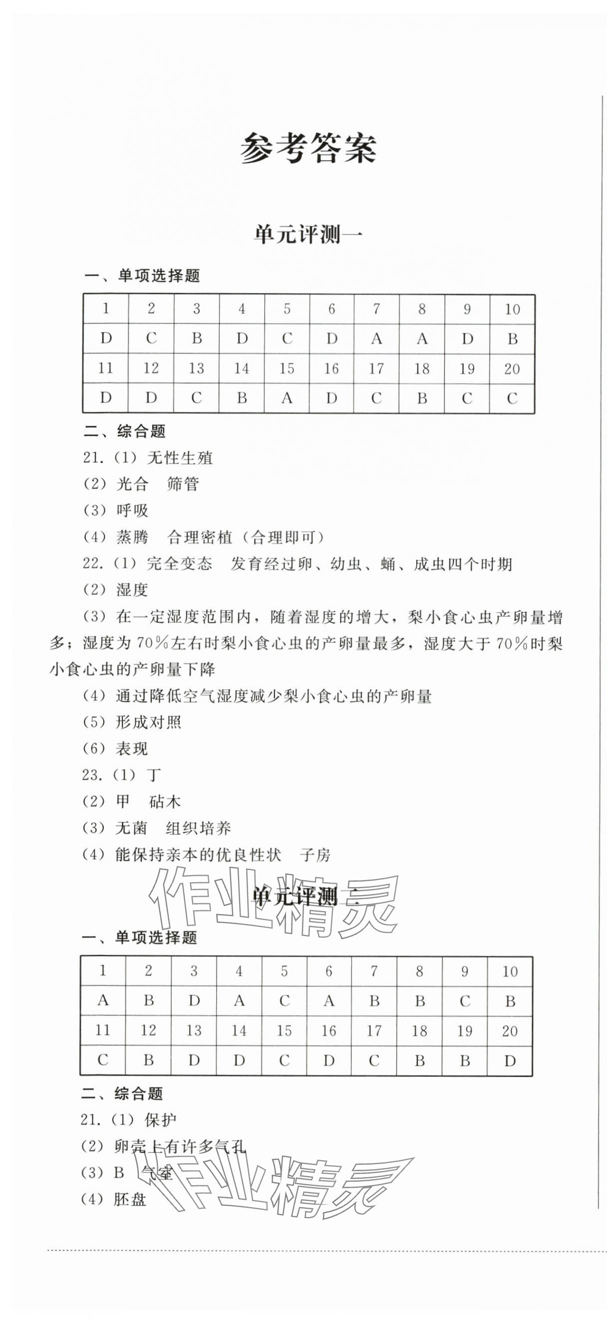 2025年同步練與測(cè)八年級(jí)生物下冊(cè)人教版 第1頁