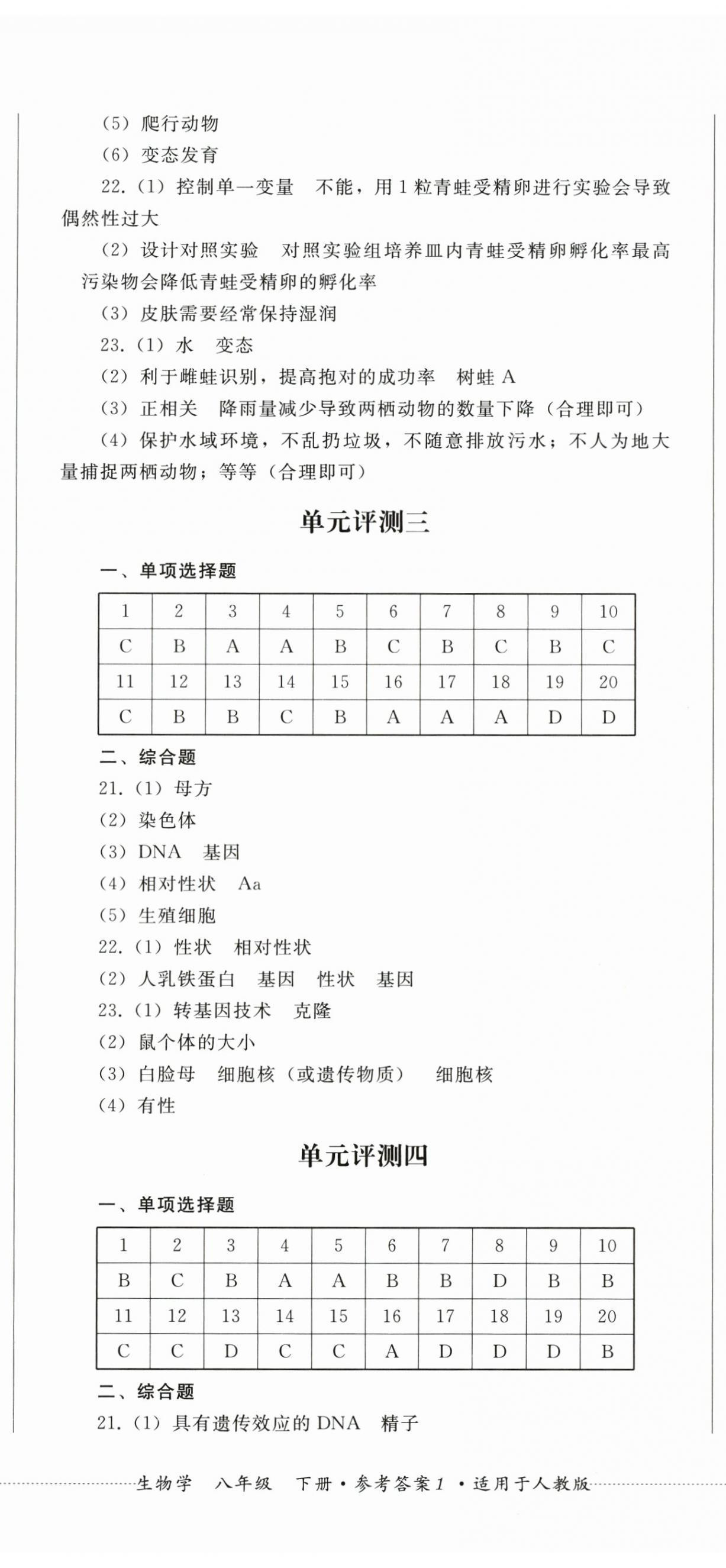 2025年同步练与测八年级生物下册人教版 第2页