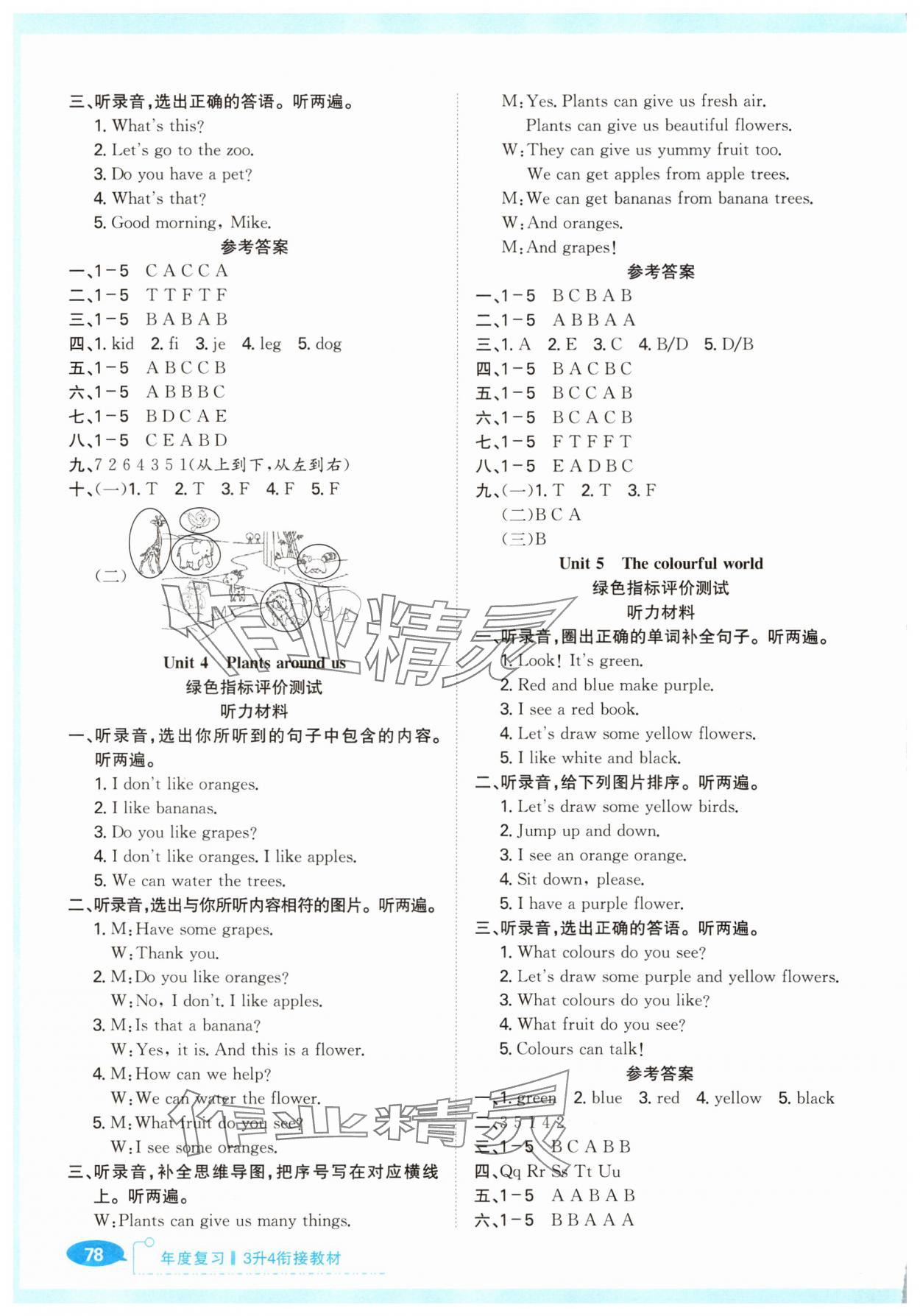 2025年贏在暑假銜接教材三年級(jí)英語(yǔ)人教版合肥工業(yè)大學(xué)出版社 第2頁(yè)