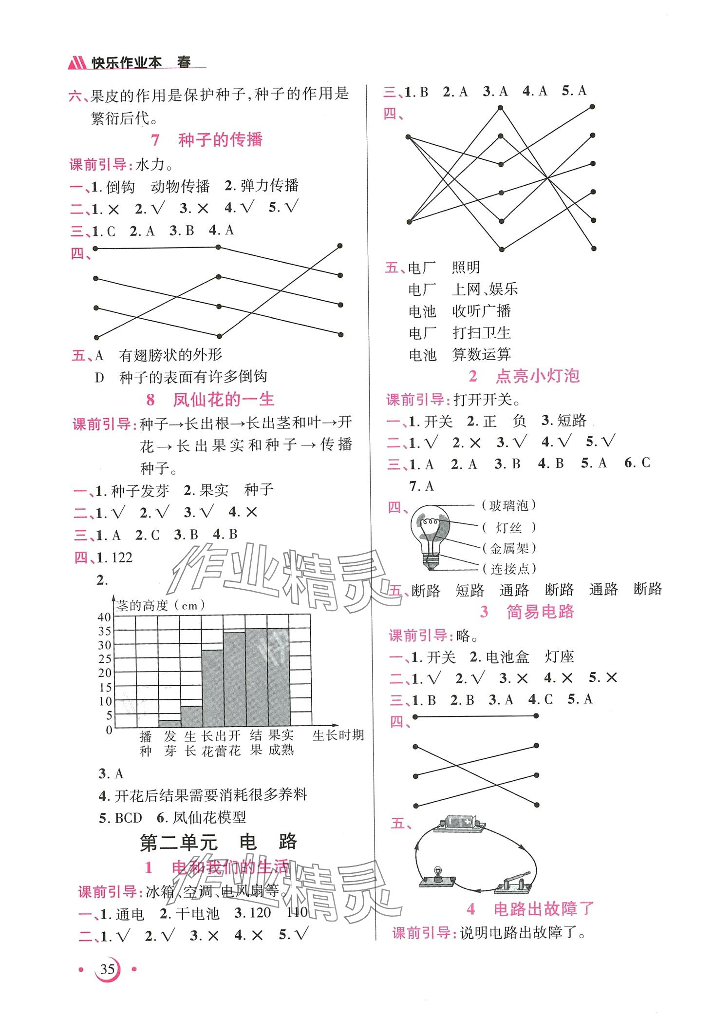 2024年纸狮子快乐作业本四年级科学下册教科版 第2页