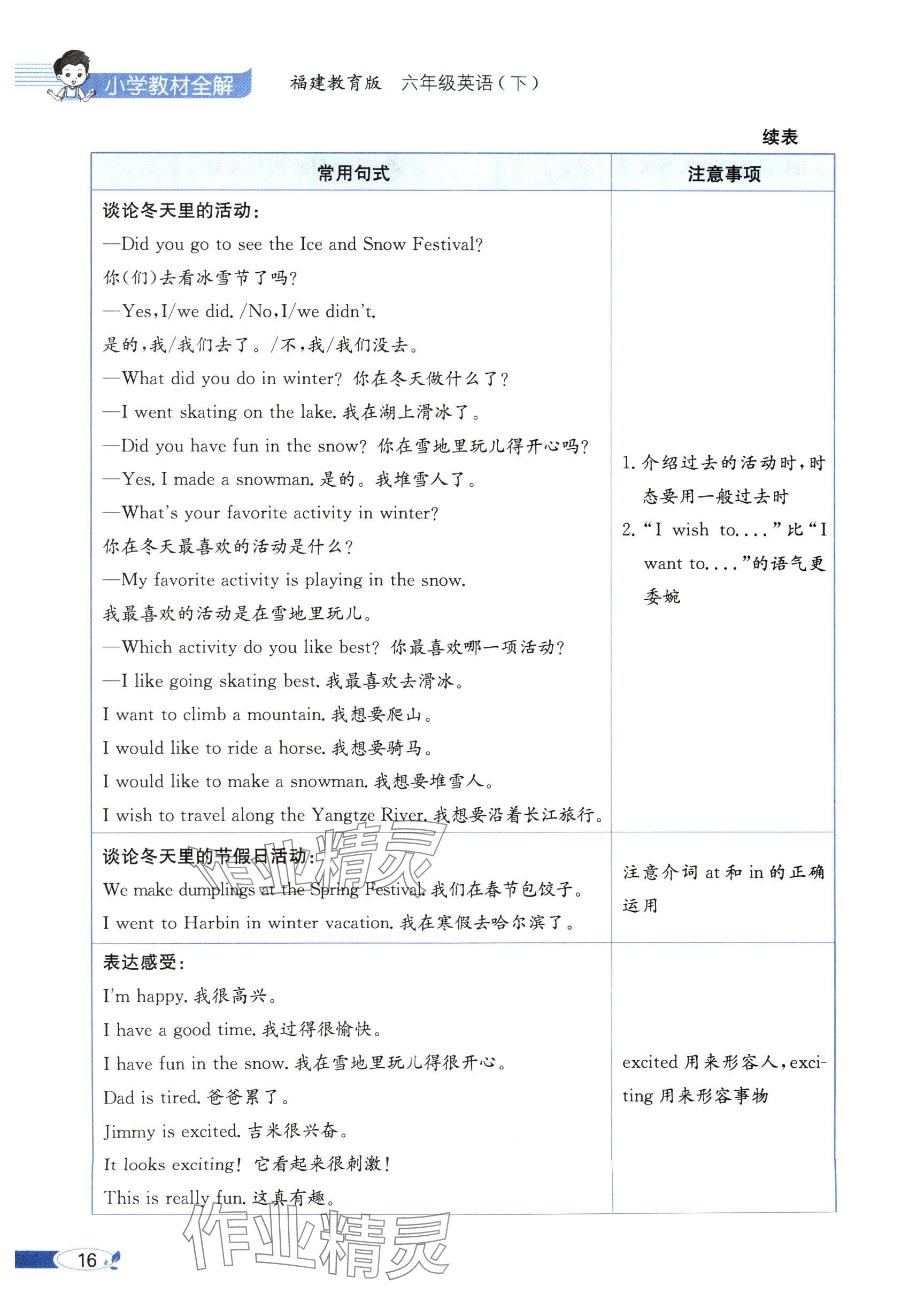 2025年教材課本六年級英語下冊閩教版 參考答案第16頁