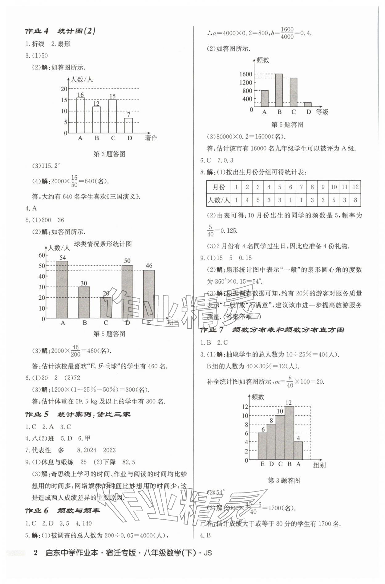 2026年启东中学作业本八年级数学下册苏科版宿迁专版&nbsp;第2页