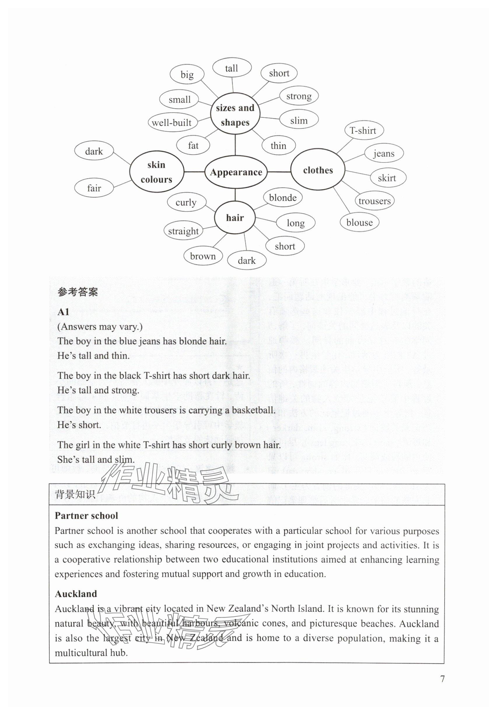 2025年教材課本六年級(jí)英語下冊(cè)滬教版五四制 參考答案第4頁