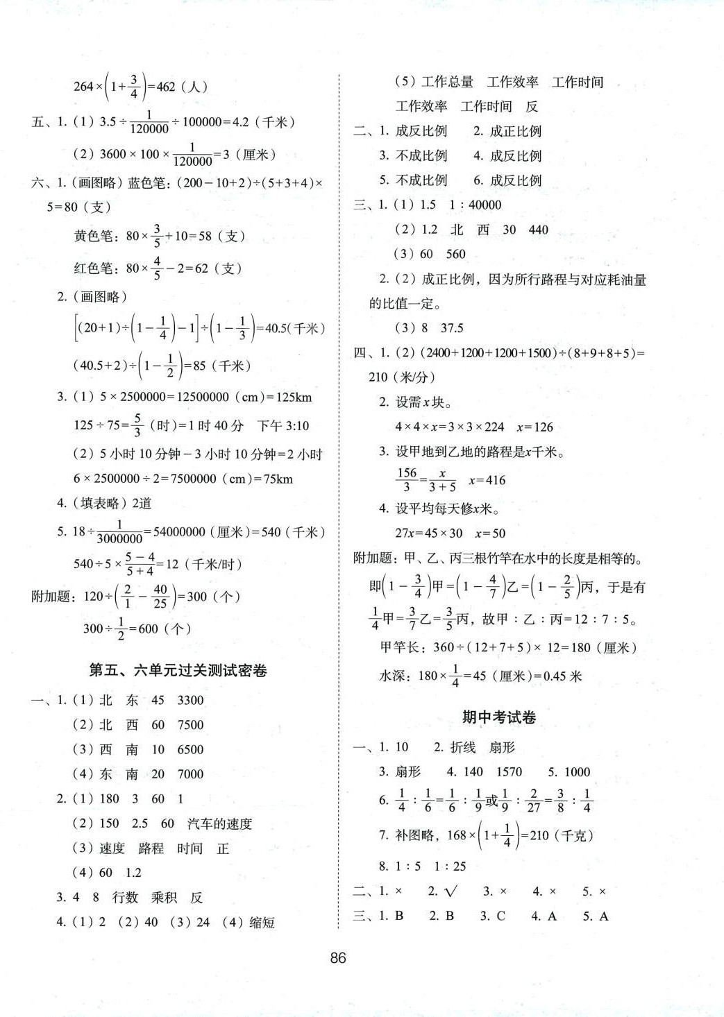 2024年期末冲刺100分完全试卷六年级数学下册苏教版 参考答案第2页