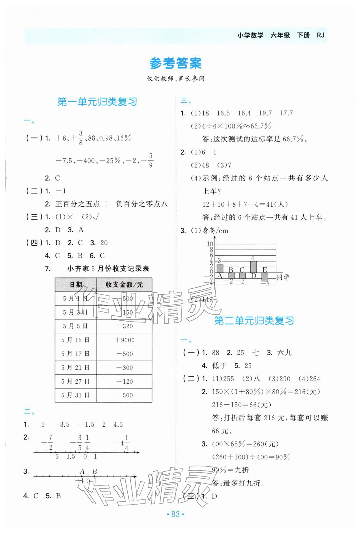 2026年53单元归类复习六年级数学下册人教版&nbsp;第1页