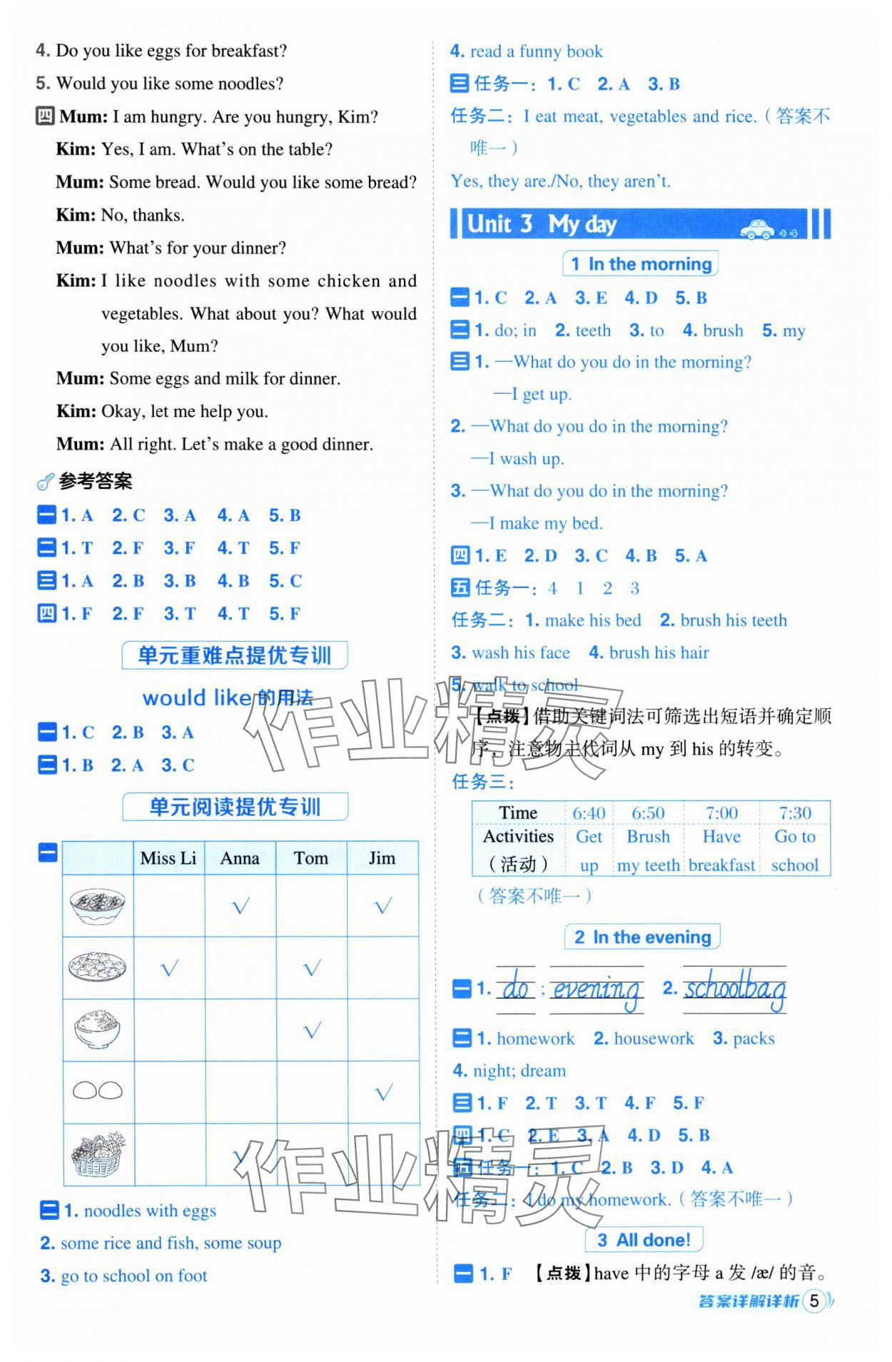 2025年綜合應(yīng)用創(chuàng)新題典中點(diǎn)三年級英語下冊冀教版 參考答案第5頁