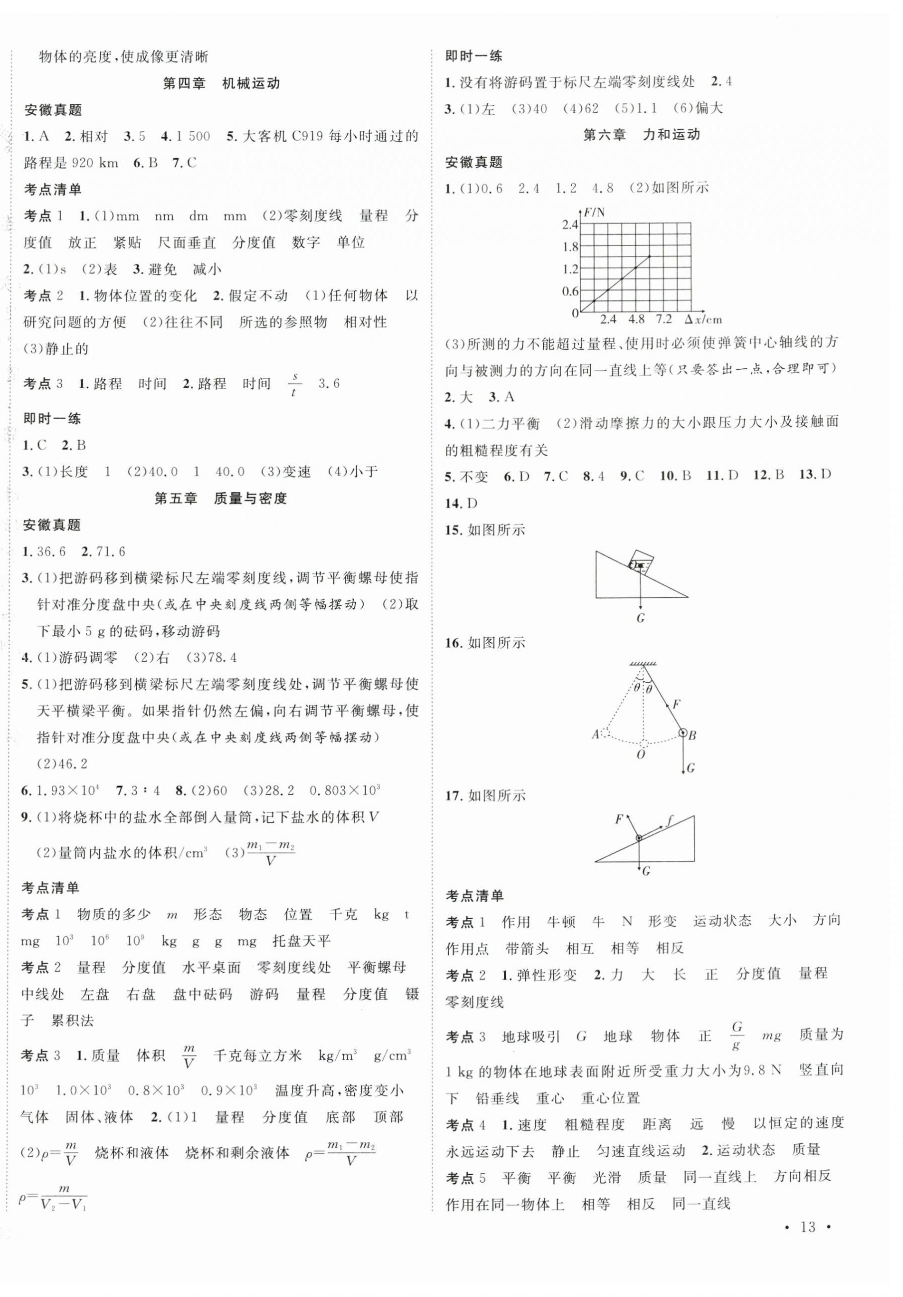 2024年安徽新中考物理 第2頁