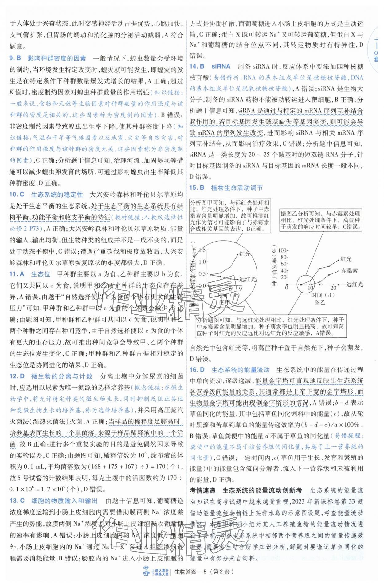 2025年高考沖刺優(yōu)秀模擬試卷匯編45套生物 第5頁