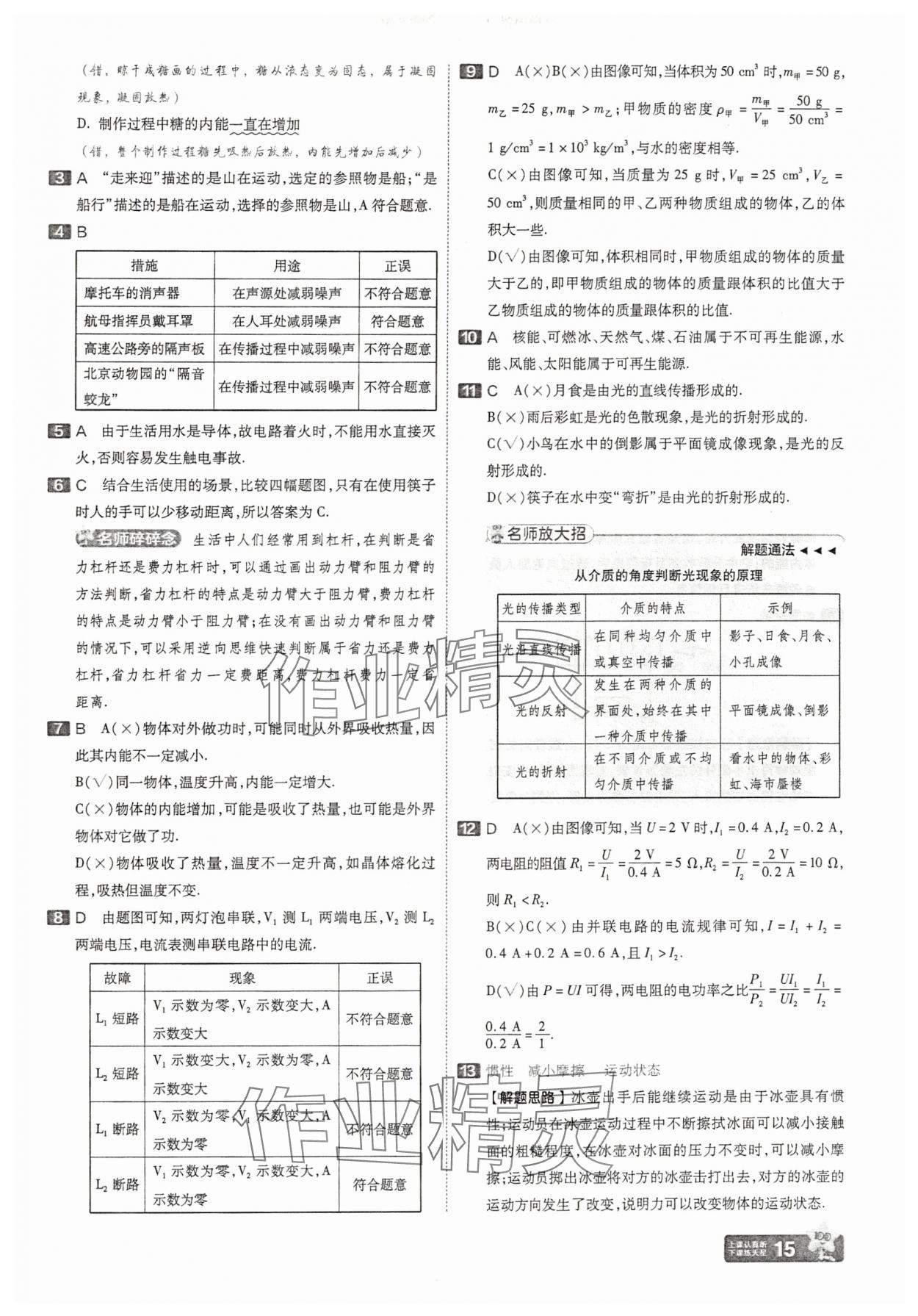 2025年金考卷45套汇编物理湖北专版 参考答案第15页