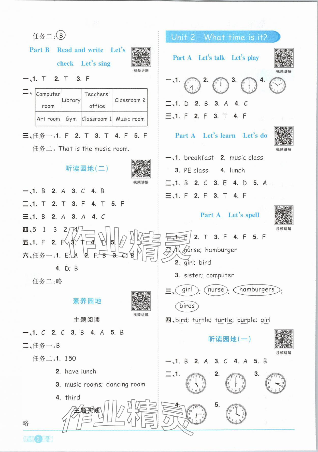 2024年陽光同學(xué)課時(shí)優(yōu)化作業(yè)四年級(jí)英語下冊(cè)人教PEP版 參考答案第2頁