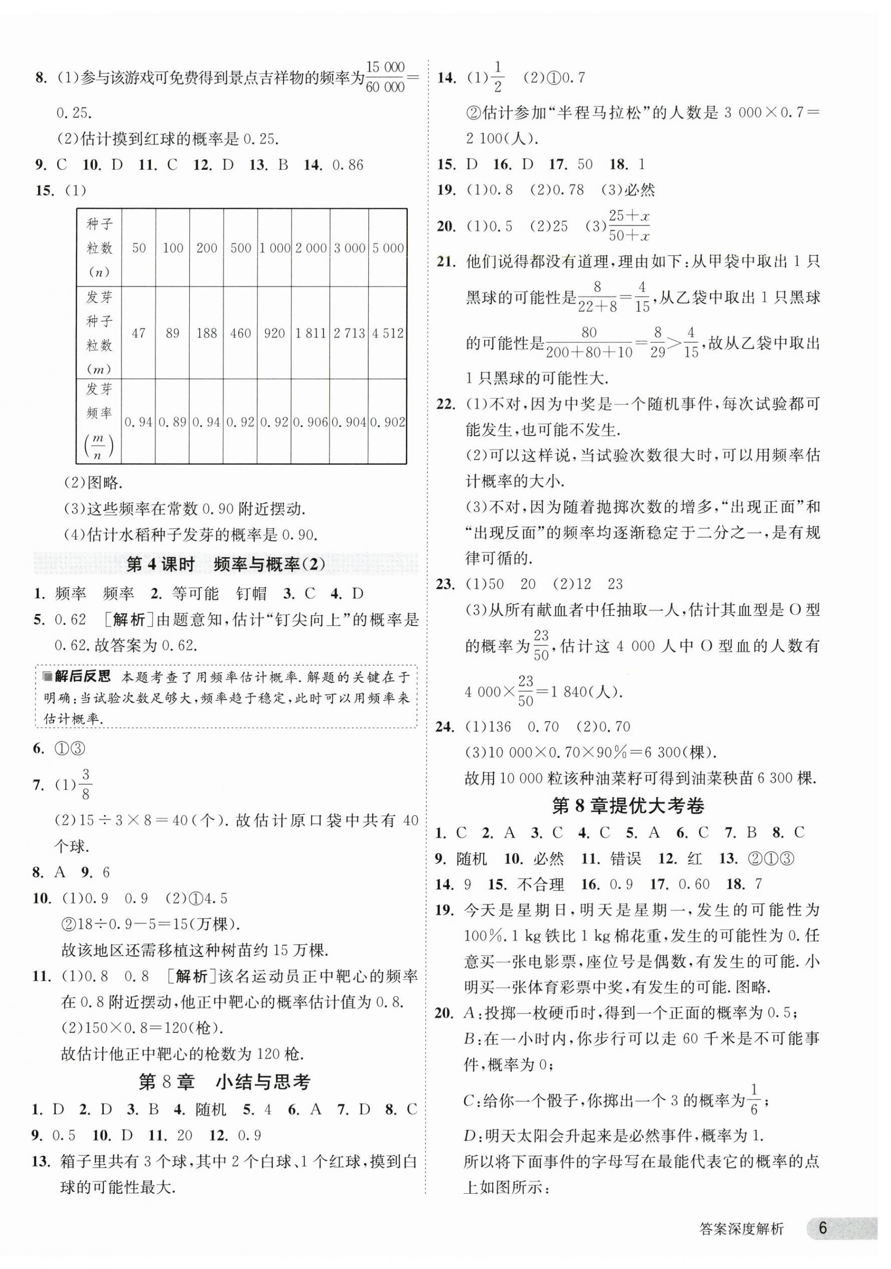 2024年1课3练单元达标测试八年级数学下册苏科版 第6页