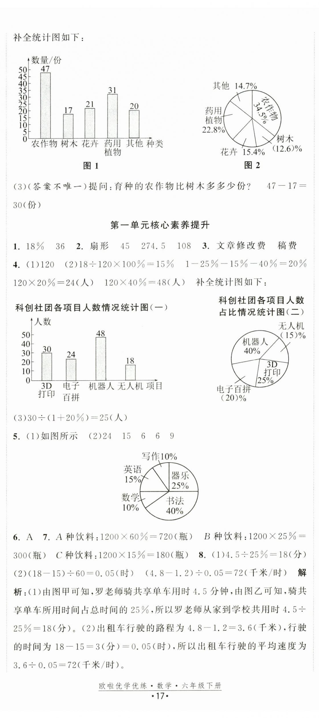 2026年欧啦优学优练六年级数学下册苏教版&nbsp;第2页