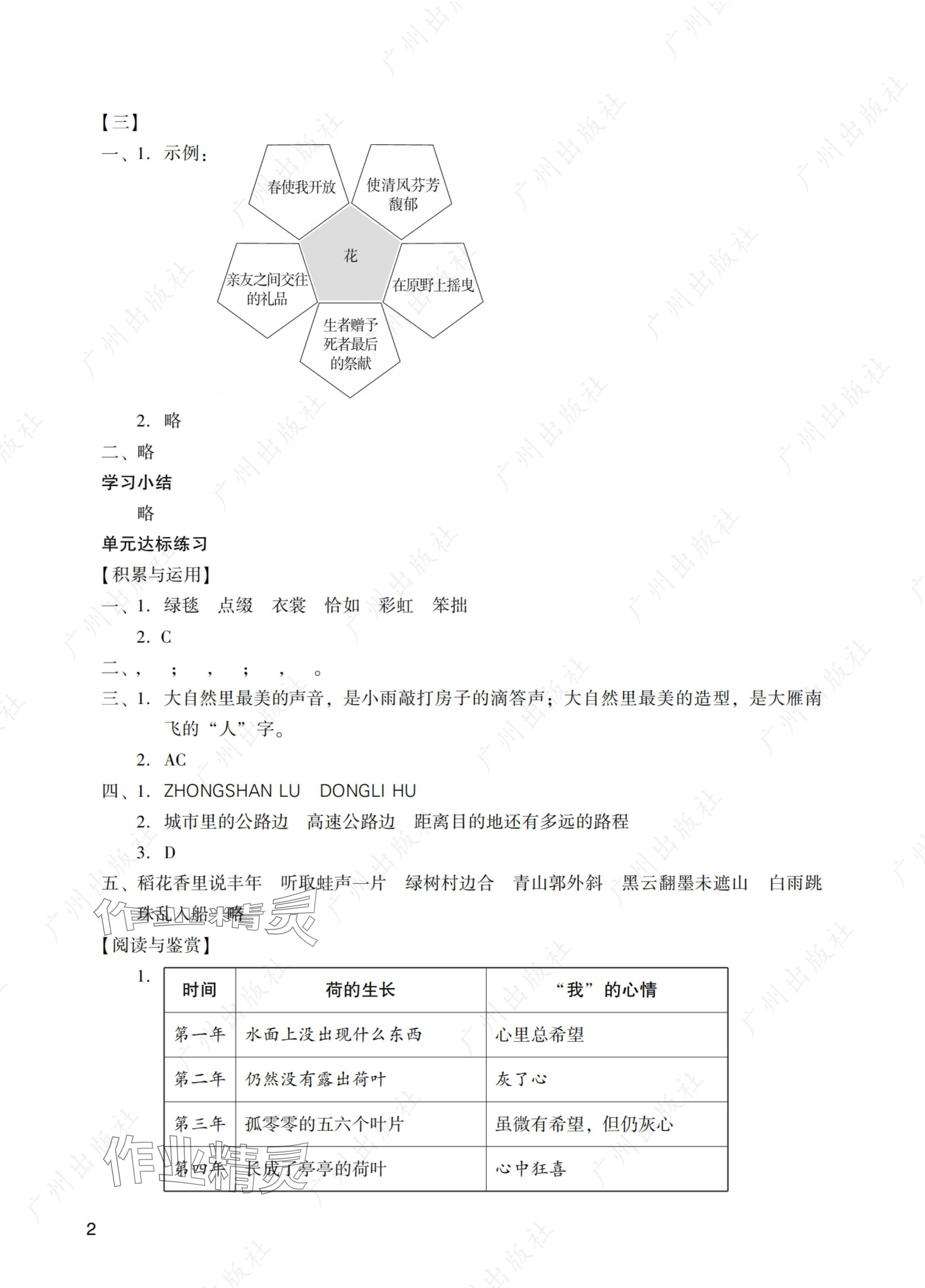 2024年陽光學業(yè)評價六年級語文上冊人教版 參考答案第2頁