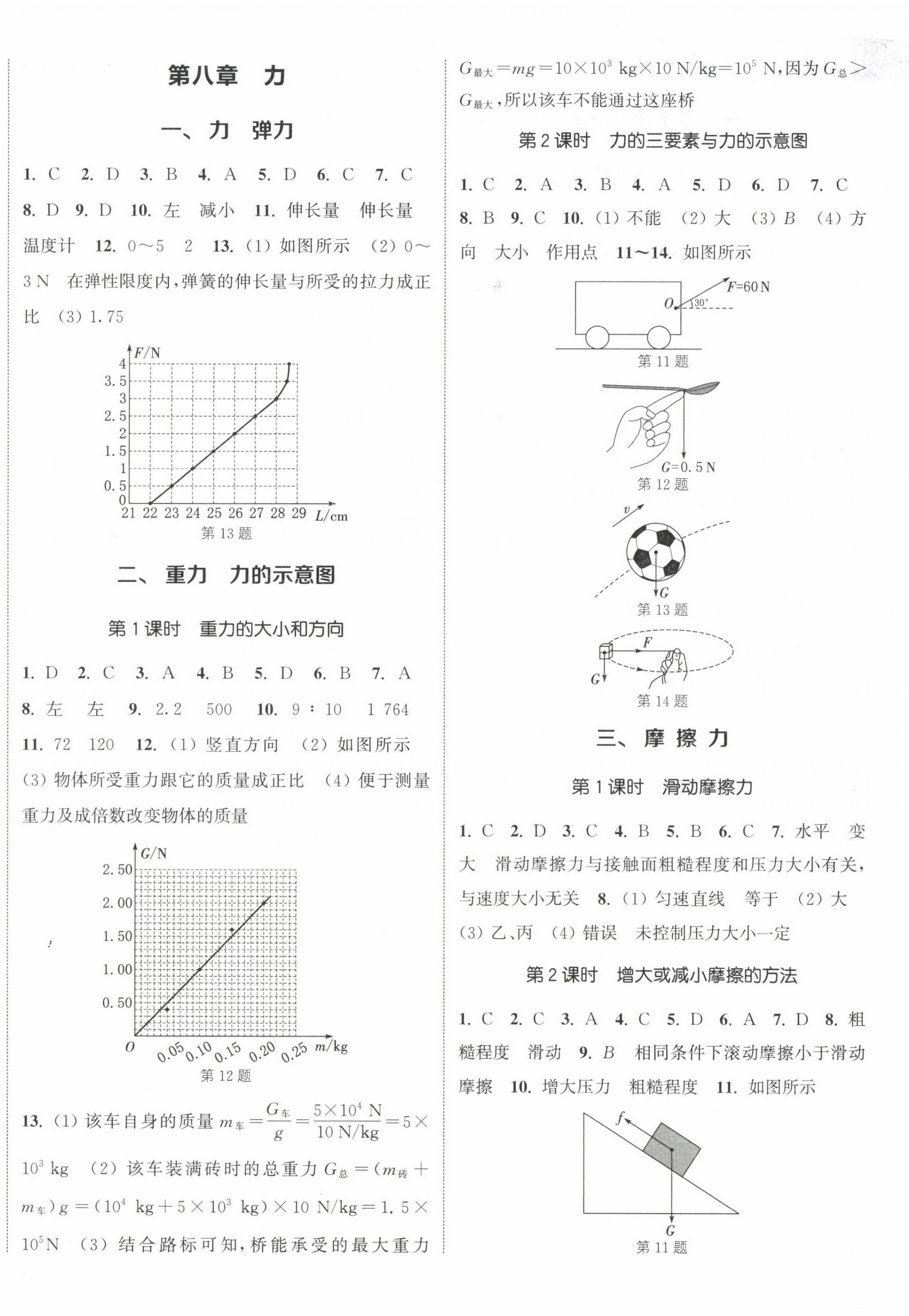 2024年通城學典課時作業(yè)本八年級物理下冊蘇科版江蘇專版 參考答案第4頁