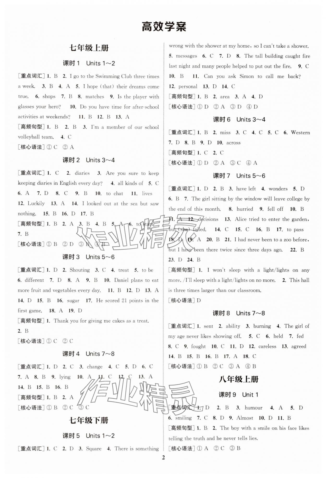 2025年通城1典中考復(fù)習(xí)方略英語(yǔ)揚(yáng)州專版 參考答案第1頁(yè)