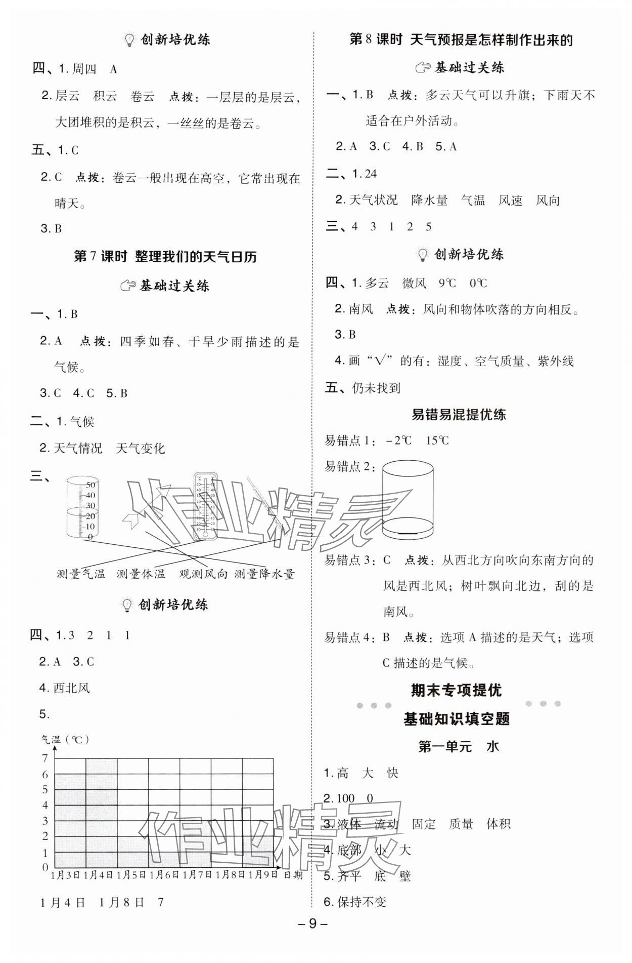 2024年綜合應(yīng)用創(chuàng)新題典中點三年級科學(xué)上冊教科版 參考答案第9頁