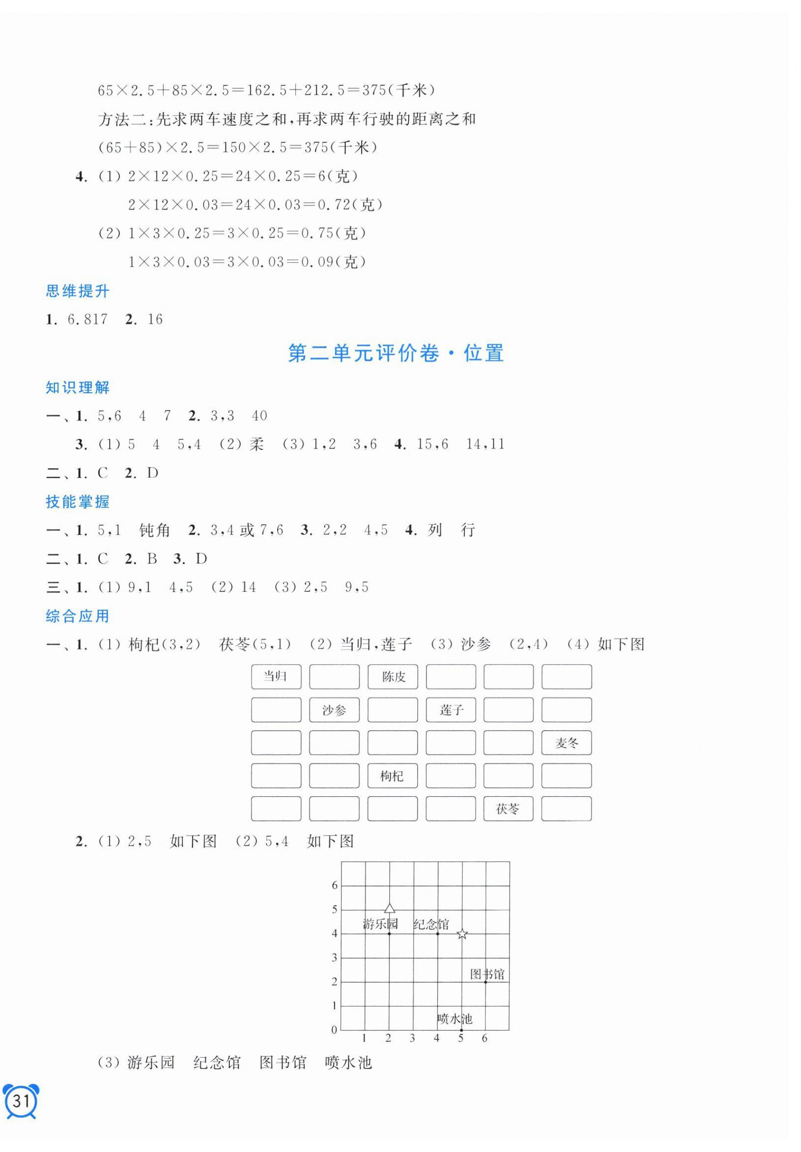 2025年单元加期末分项评价卷五年级数学上册人教版 第2页
