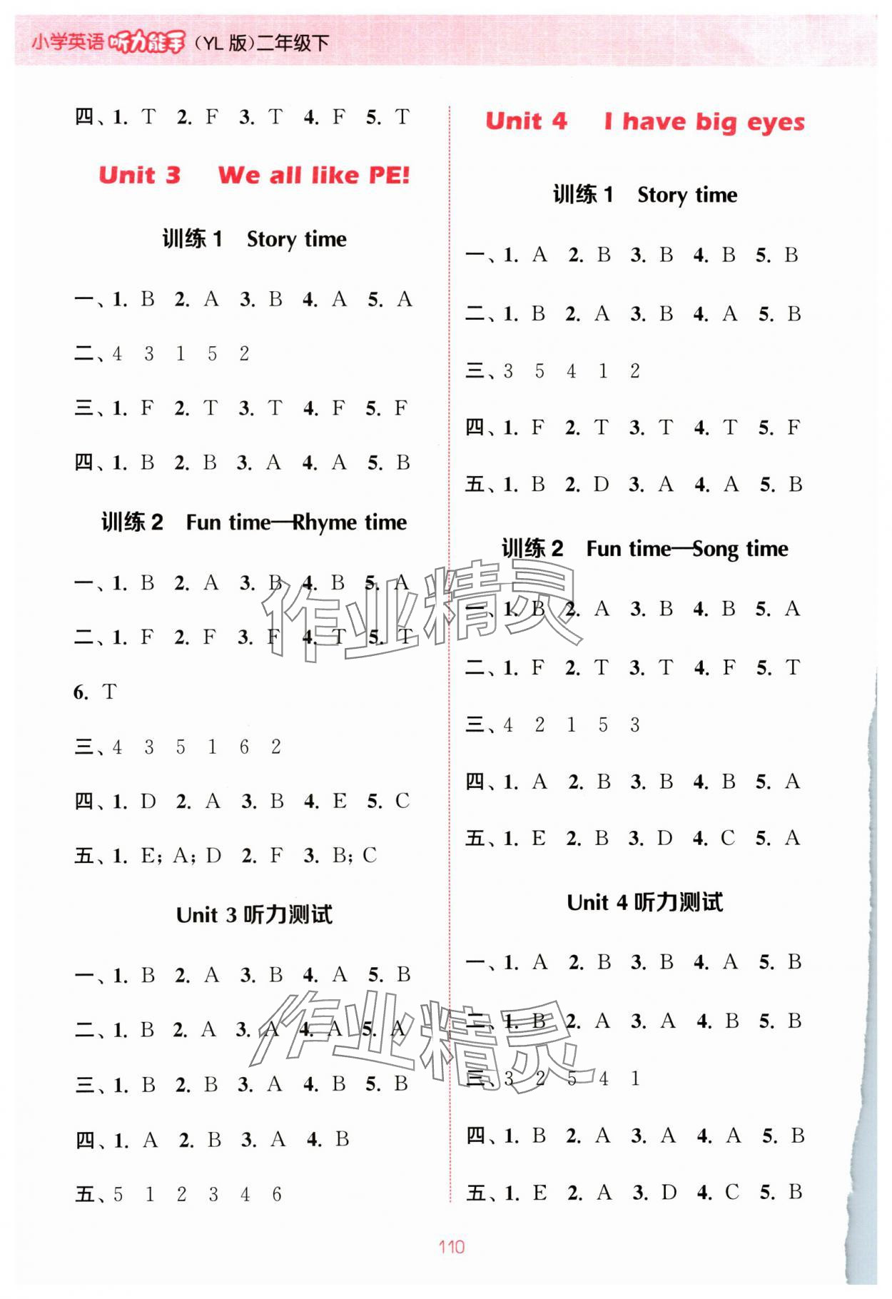 2024年通城學(xué)典小學(xué)英語聽力能手二年級(jí)下冊(cè)譯林版 參考答案第2頁