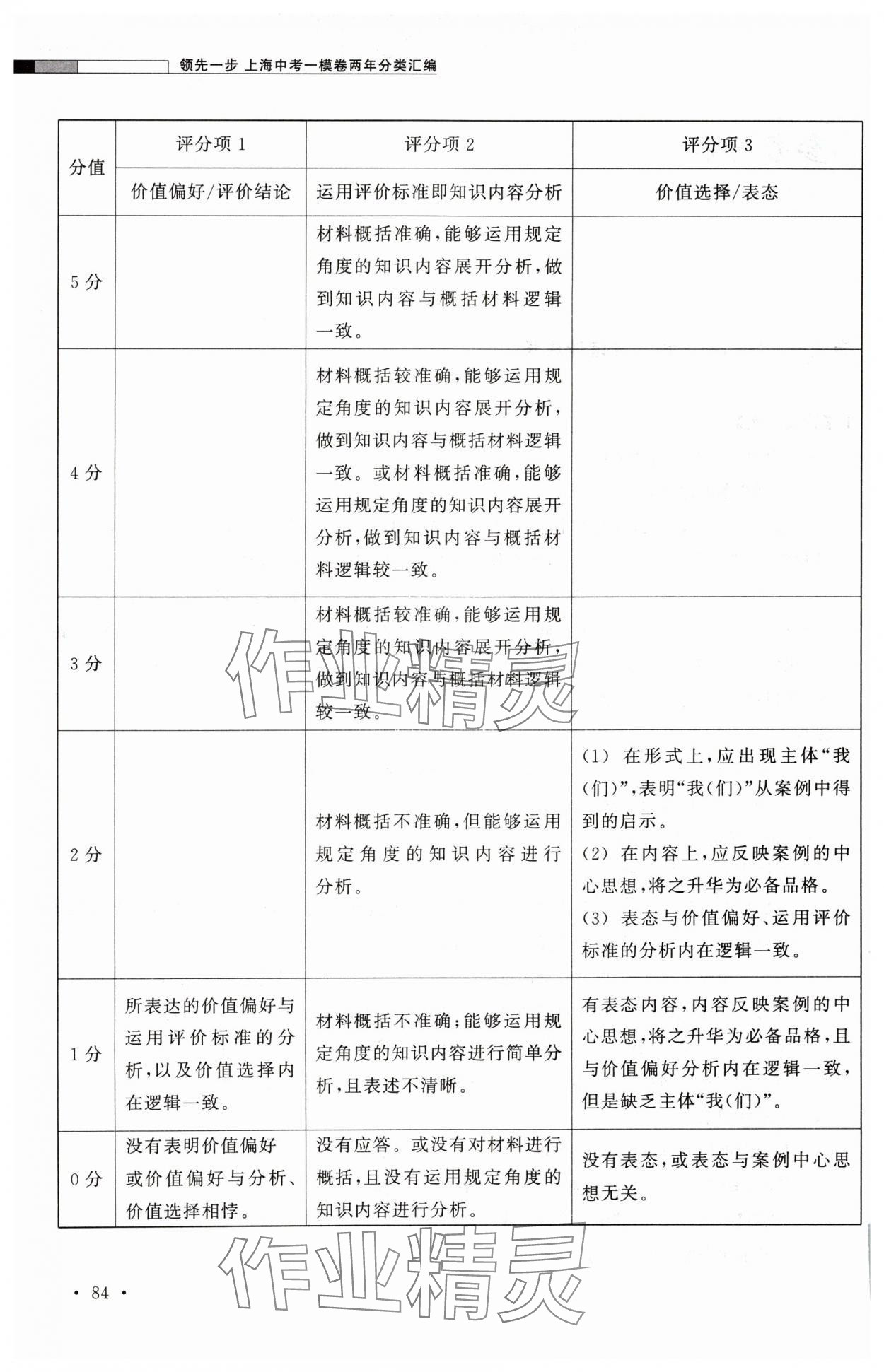 2024年上海中考一模卷兩年分類匯編道德與法治 參考答案第2頁