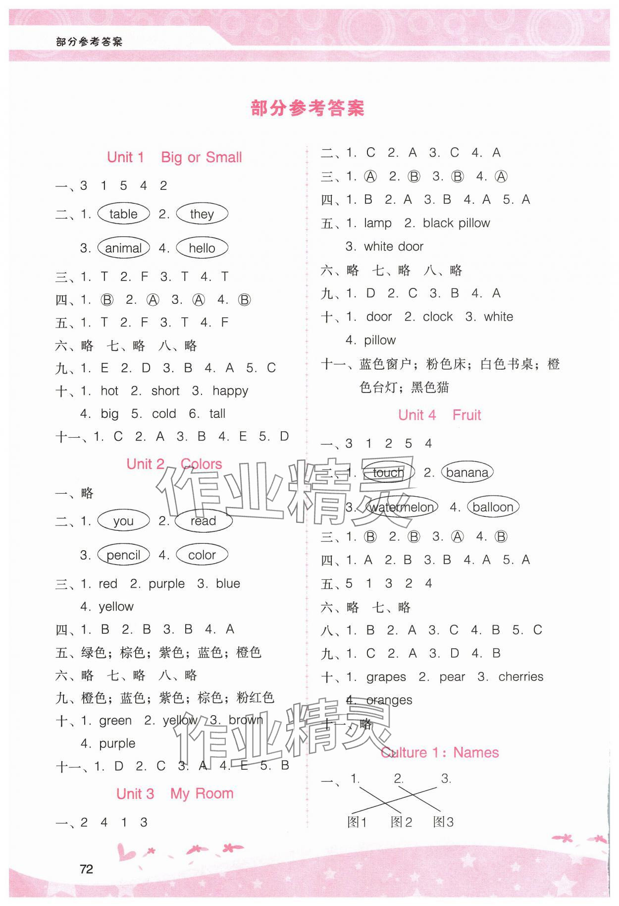 2024年新課程學(xué)習(xí)輔導(dǎo)三年級(jí)英語(yǔ)下冊(cè)粵人版 第1頁(yè)