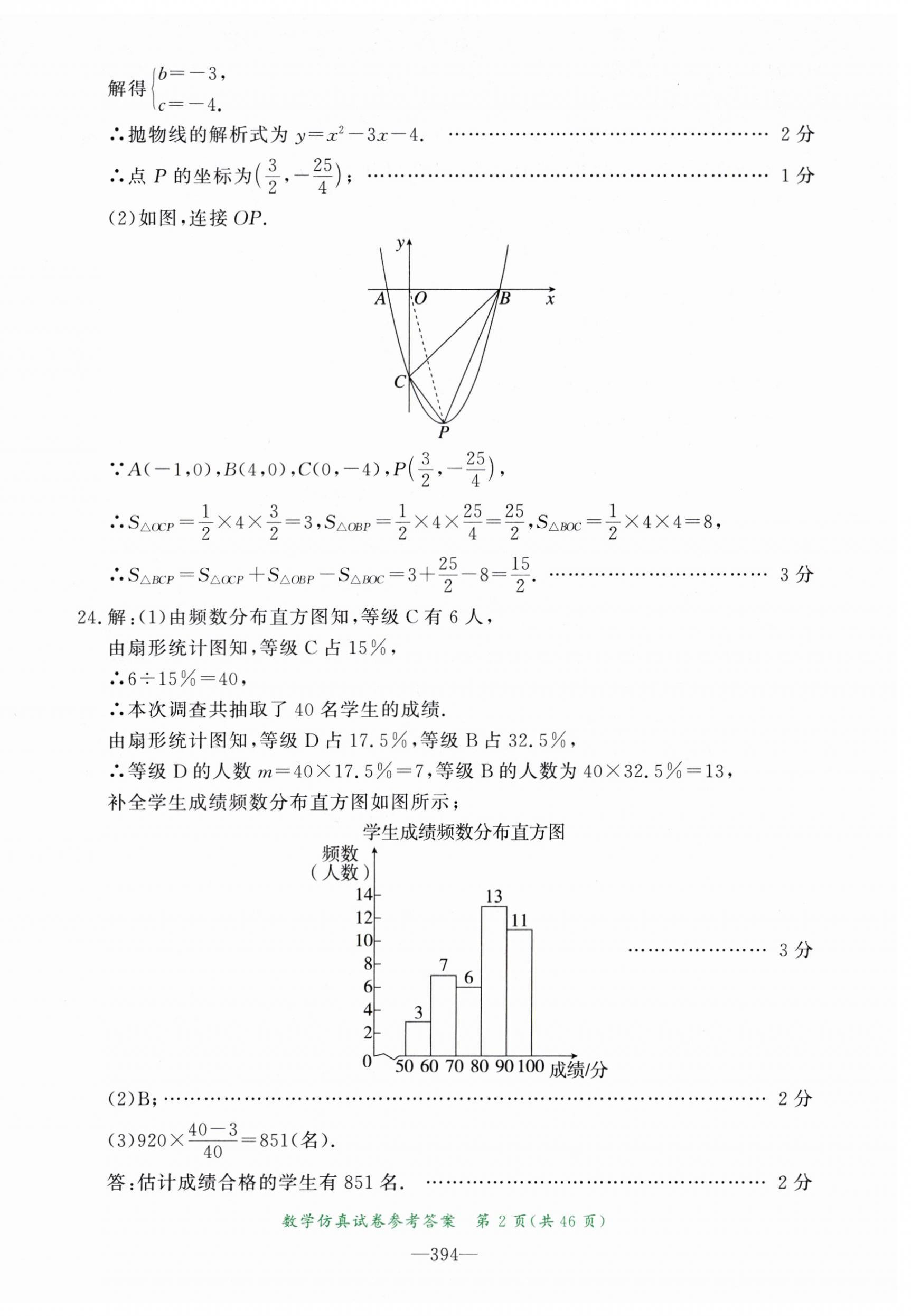 2024年資源與評(píng)價(jià)中考全程總復(fù)習(xí)數(shù)學(xué) 第2頁