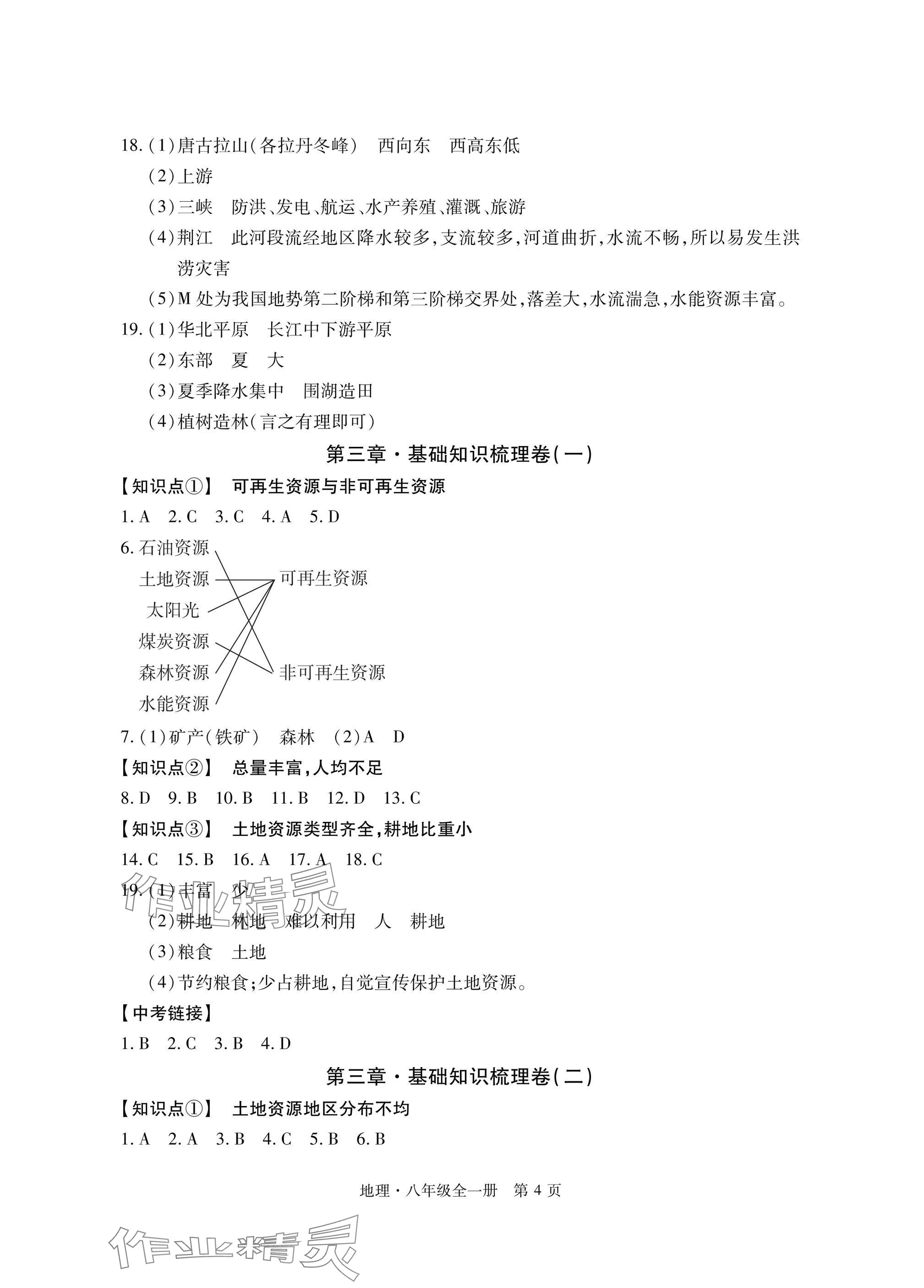 2024年初中同步練習(xí)冊(cè)自主測(cè)試卷八年級(jí)地理全一冊(cè)人教版 參考答案第4頁(yè)