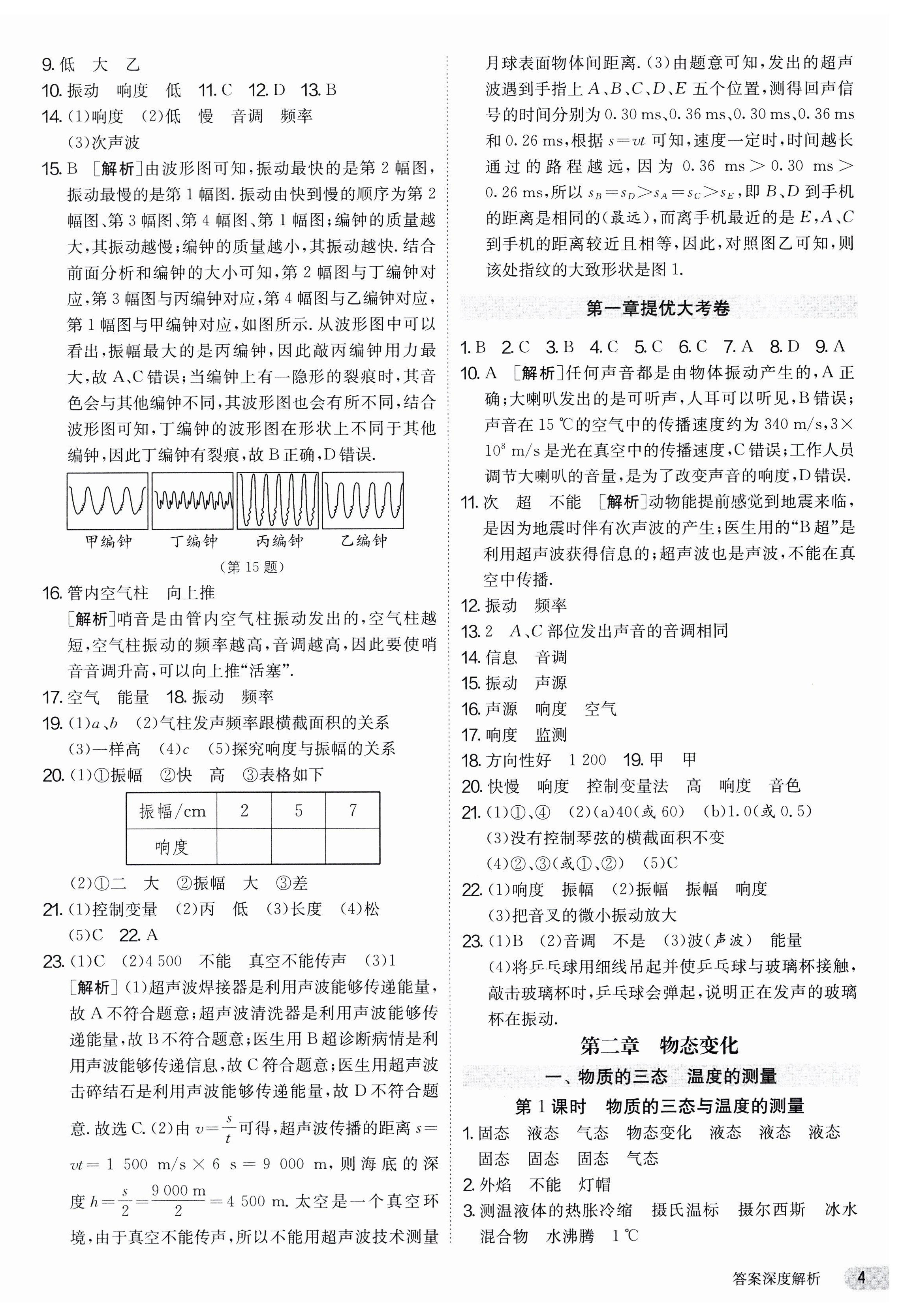 2023年課時(shí)訓(xùn)練八年級(jí)物理上冊(cè)蘇科版江蘇人民出版社 第4頁(yè)