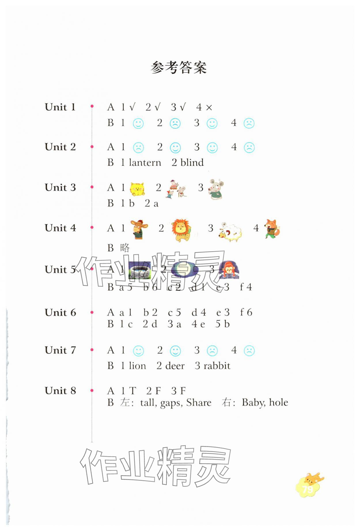 2024年快樂英語閱讀三年級(jí)英語下冊(cè)譯林版數(shù)字版 參考答案第1頁