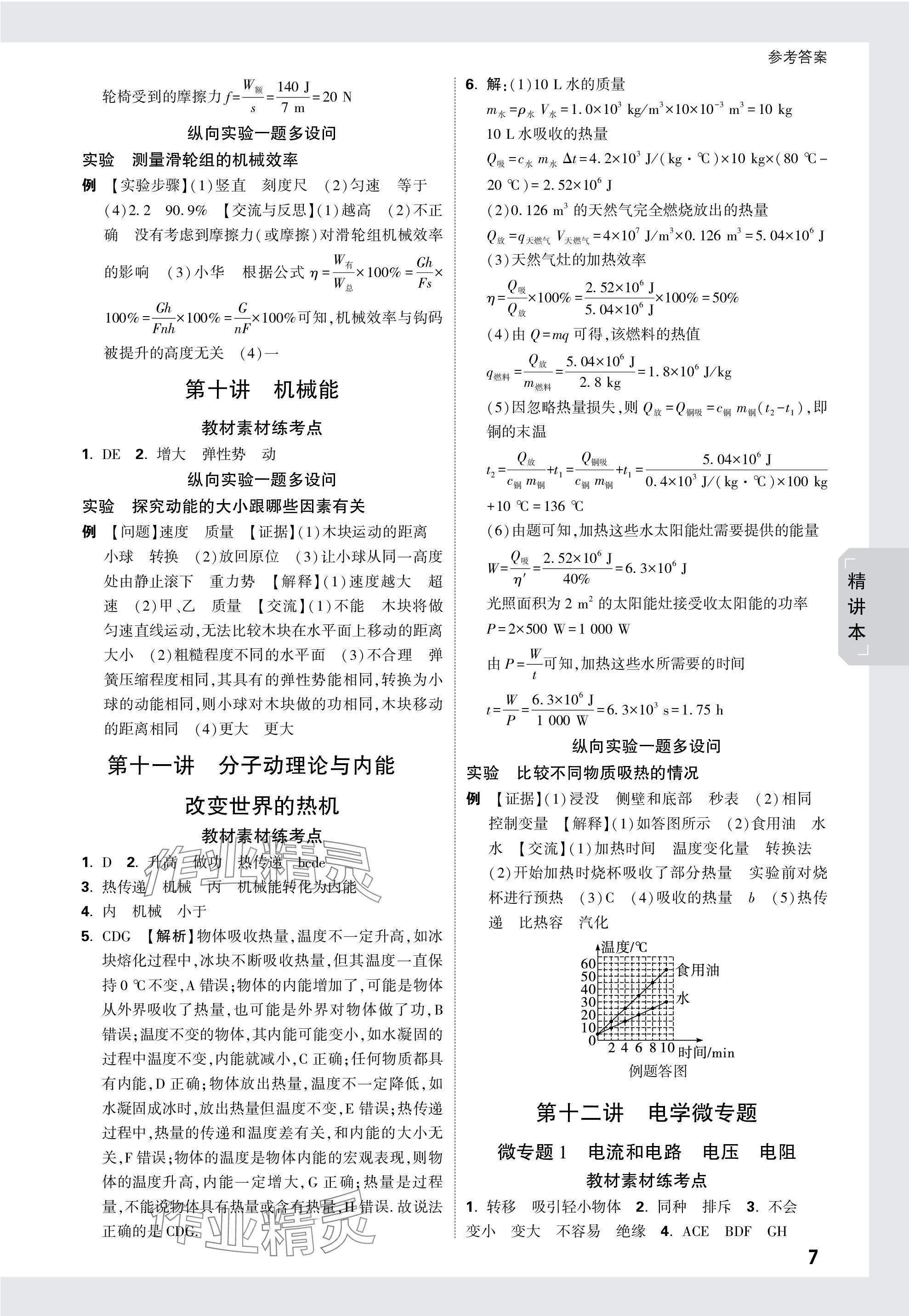 2024年萬唯中考試題研究物理教科版江西專版 參考答案第7頁