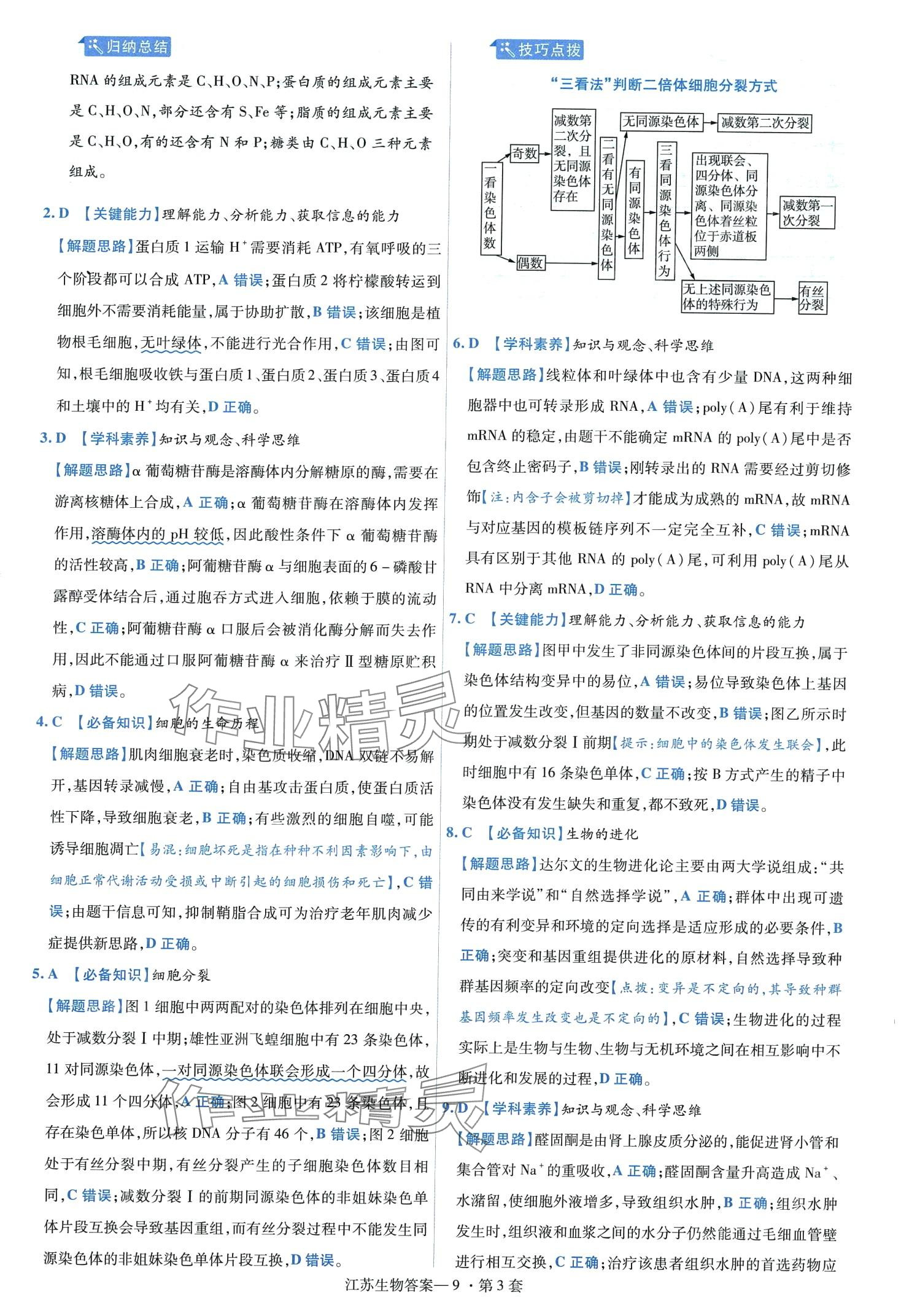 2024年金考卷45套匯編高中生物通用版江蘇專版 第11頁(yè)