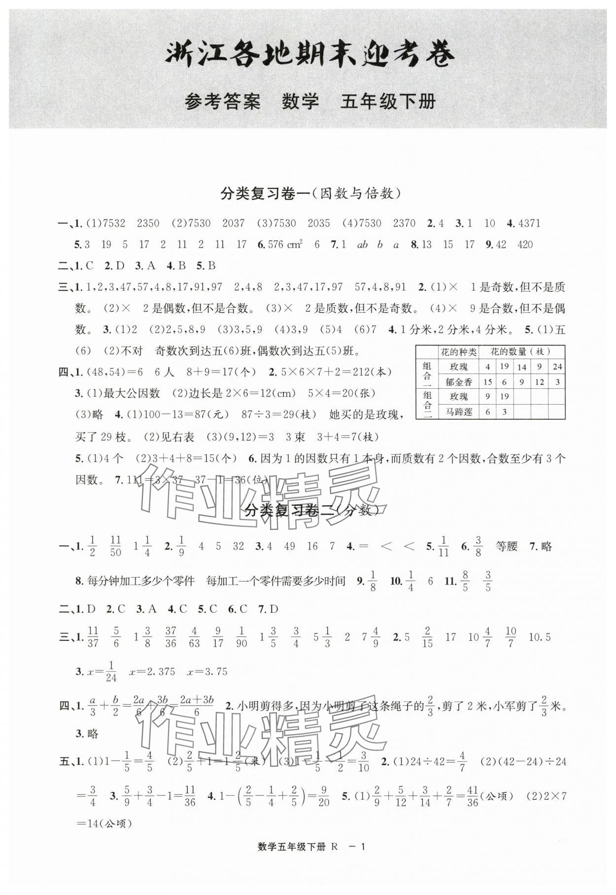 2025年浙江各地期末迎考卷五年級數學下冊人教版 第1頁